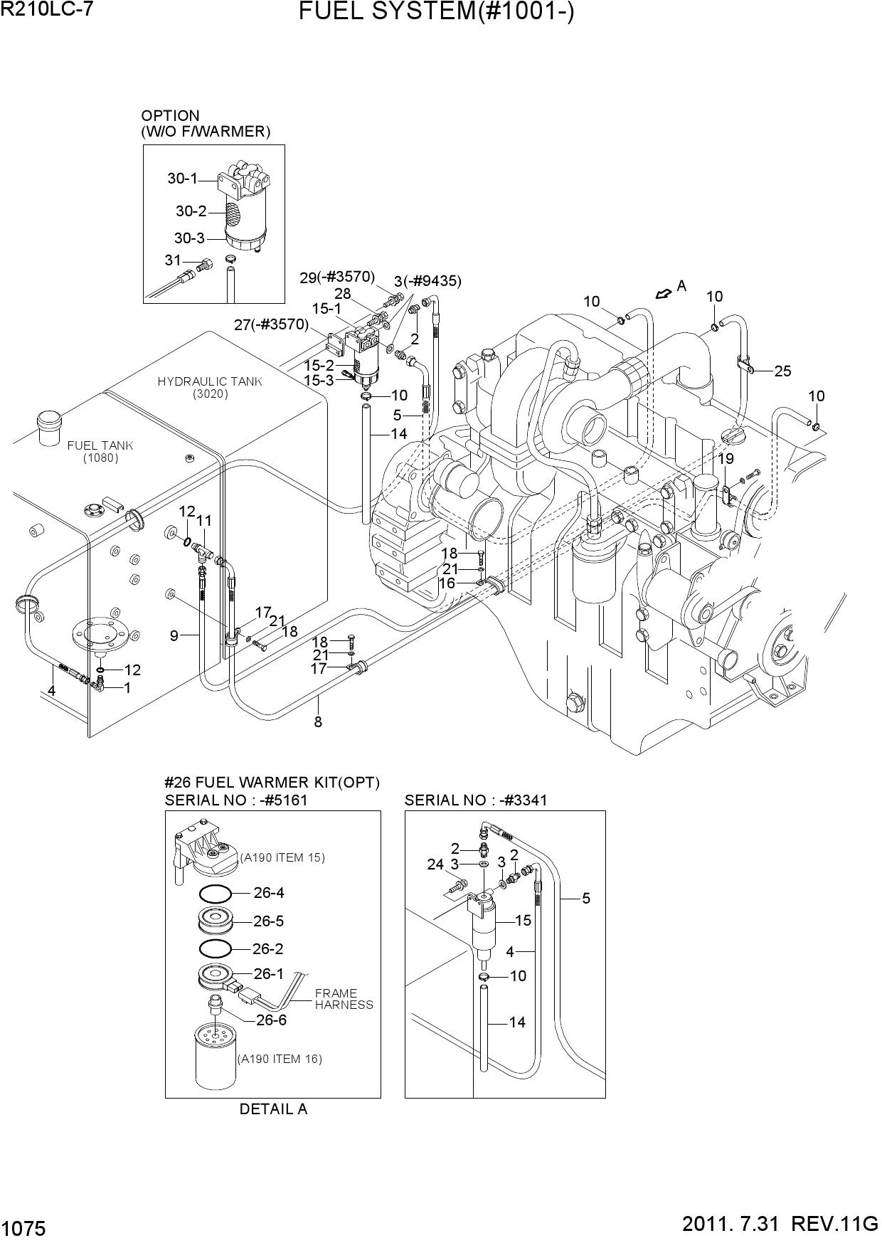 FUEL SYSTEM(#1001-)