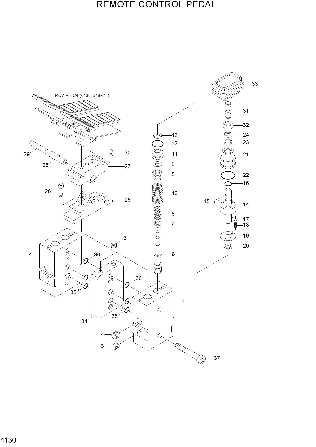 REMOTE CONTROL PEDAL