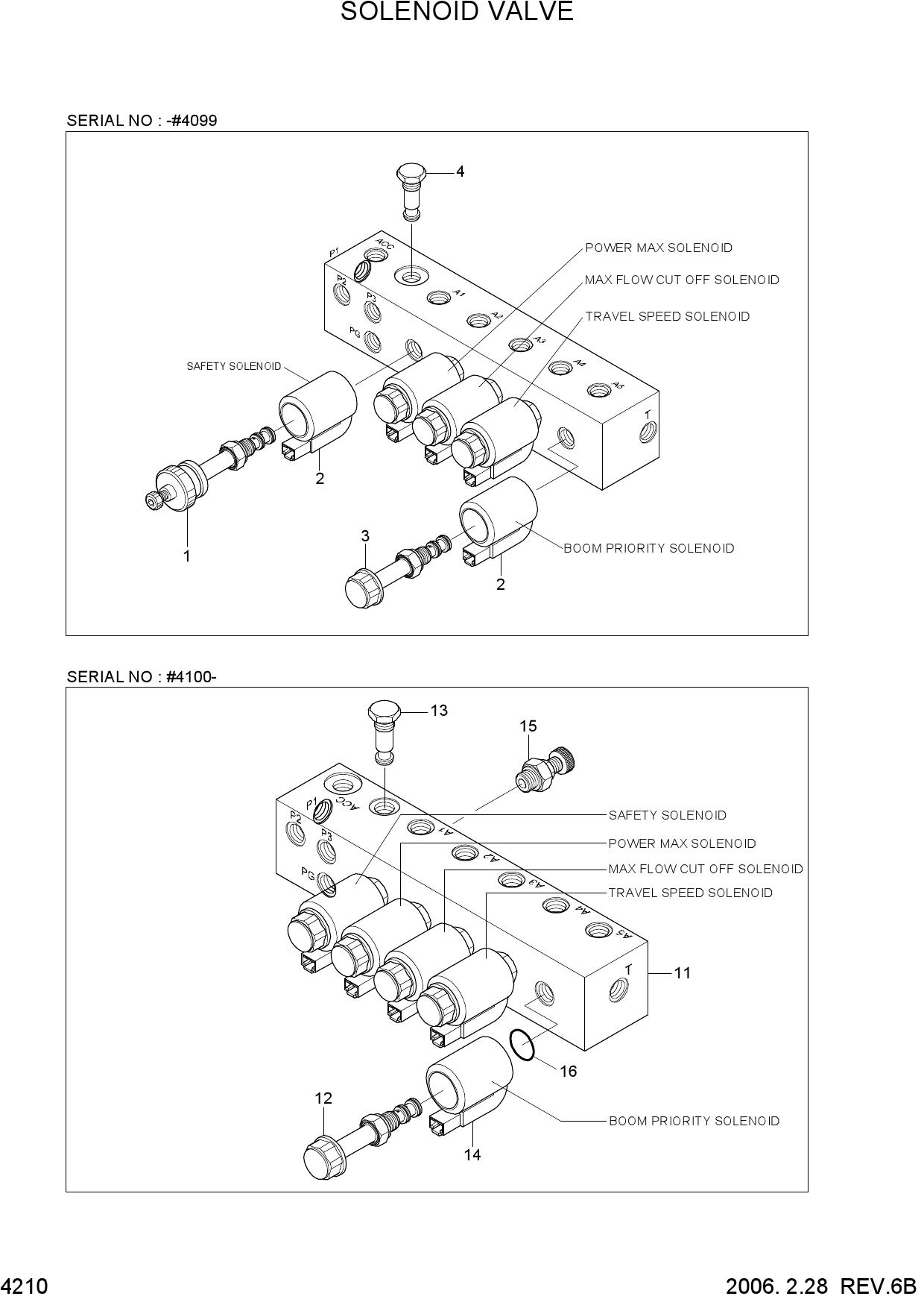 SOLENOID VALVE