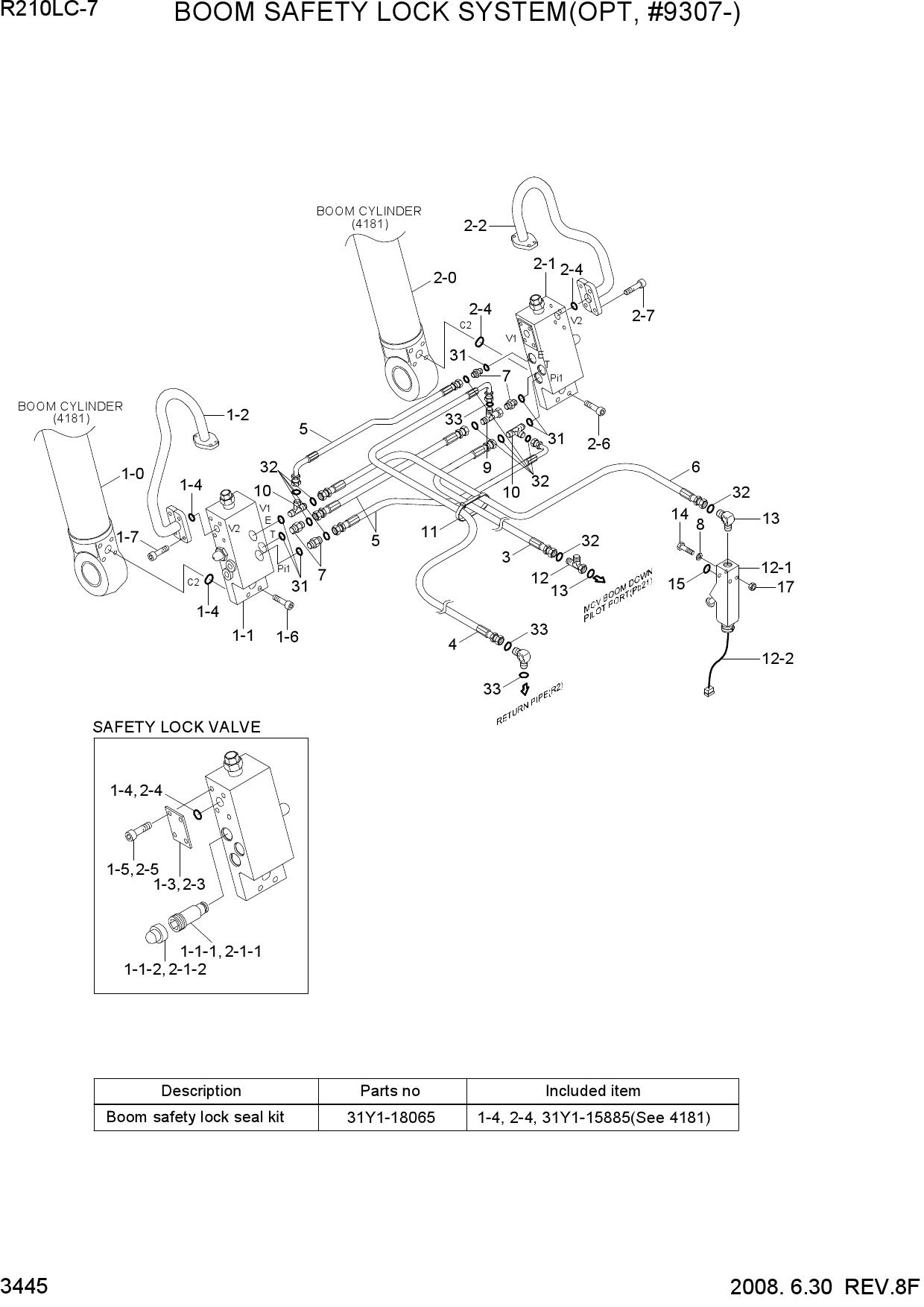 BOOM SAFETY LOCK SYSTEM(MCV TYPE 2)