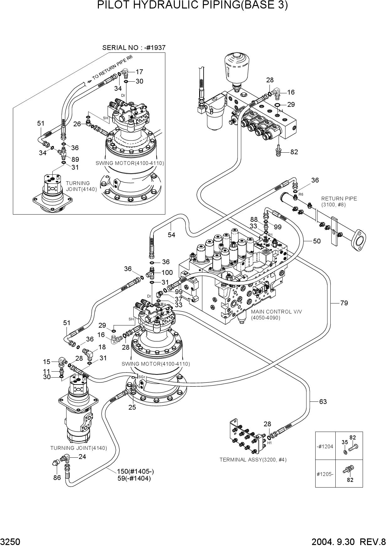 PILOT HYD PIPING(BASE 3)