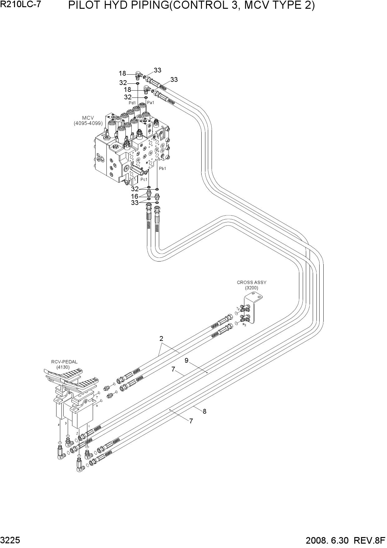 PILOT HYD PIPING(CONTROL 3, MCV TYPE 2)