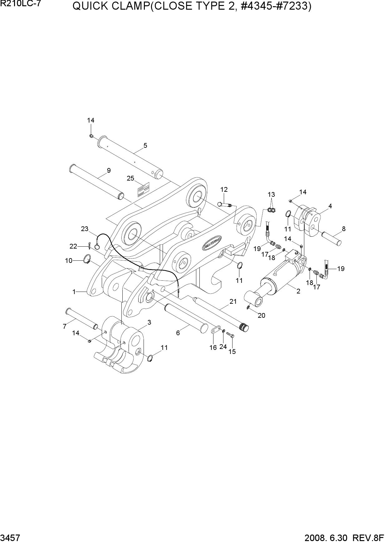 QUICK CLAMP(CLOSE TYPE 2, #4345-#7233)