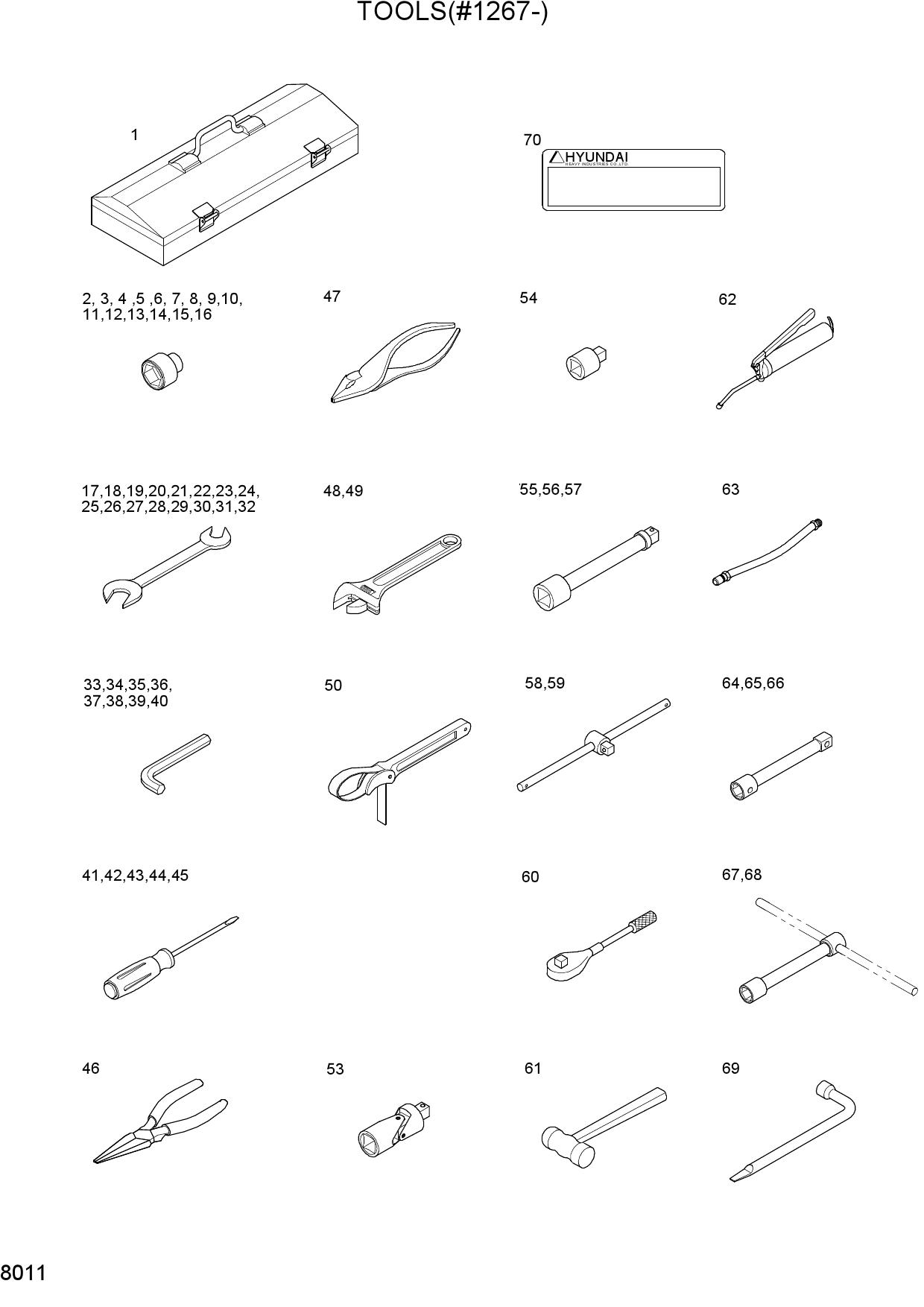 TOOLS(#1267-)