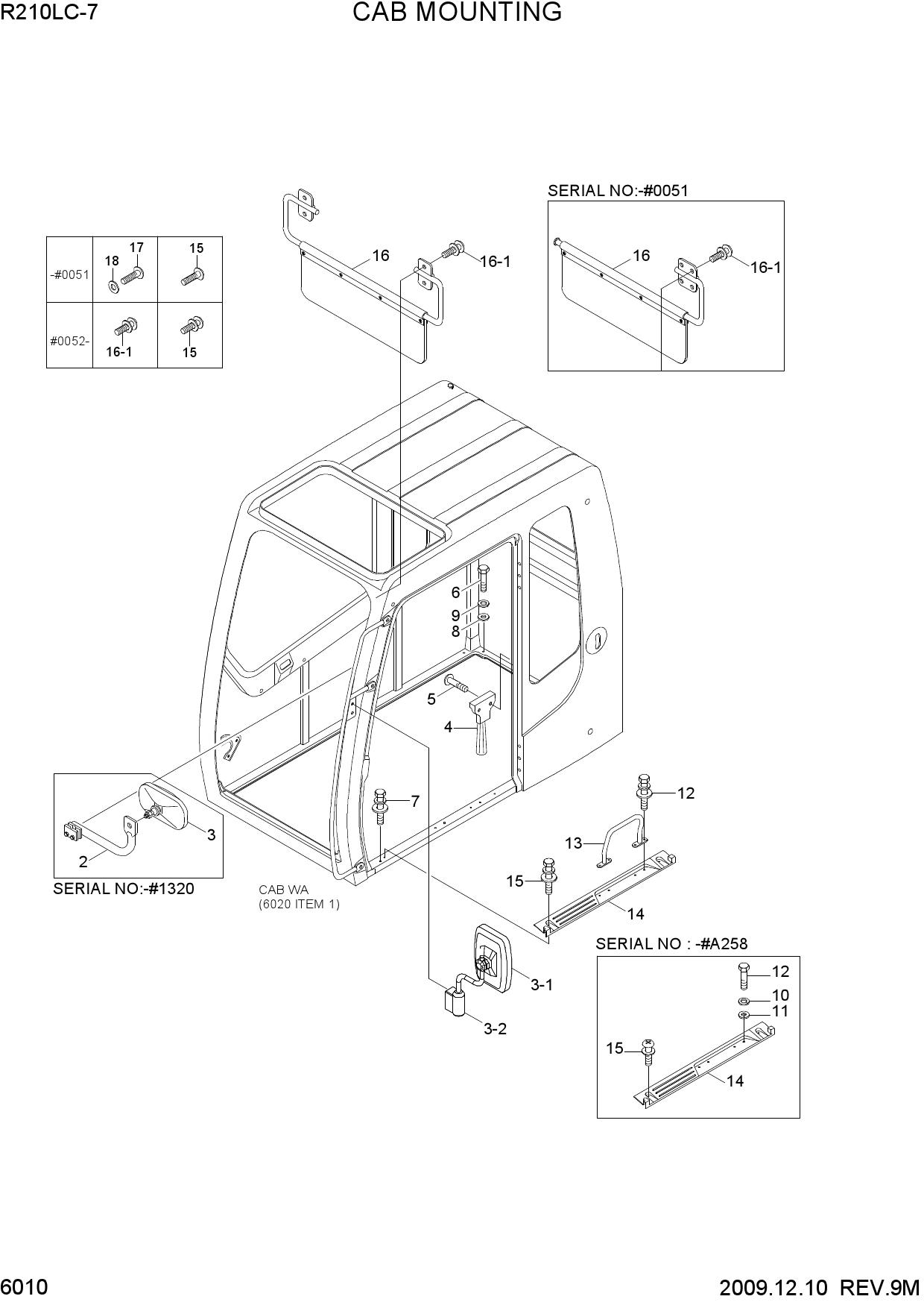 CAB MOUNTING