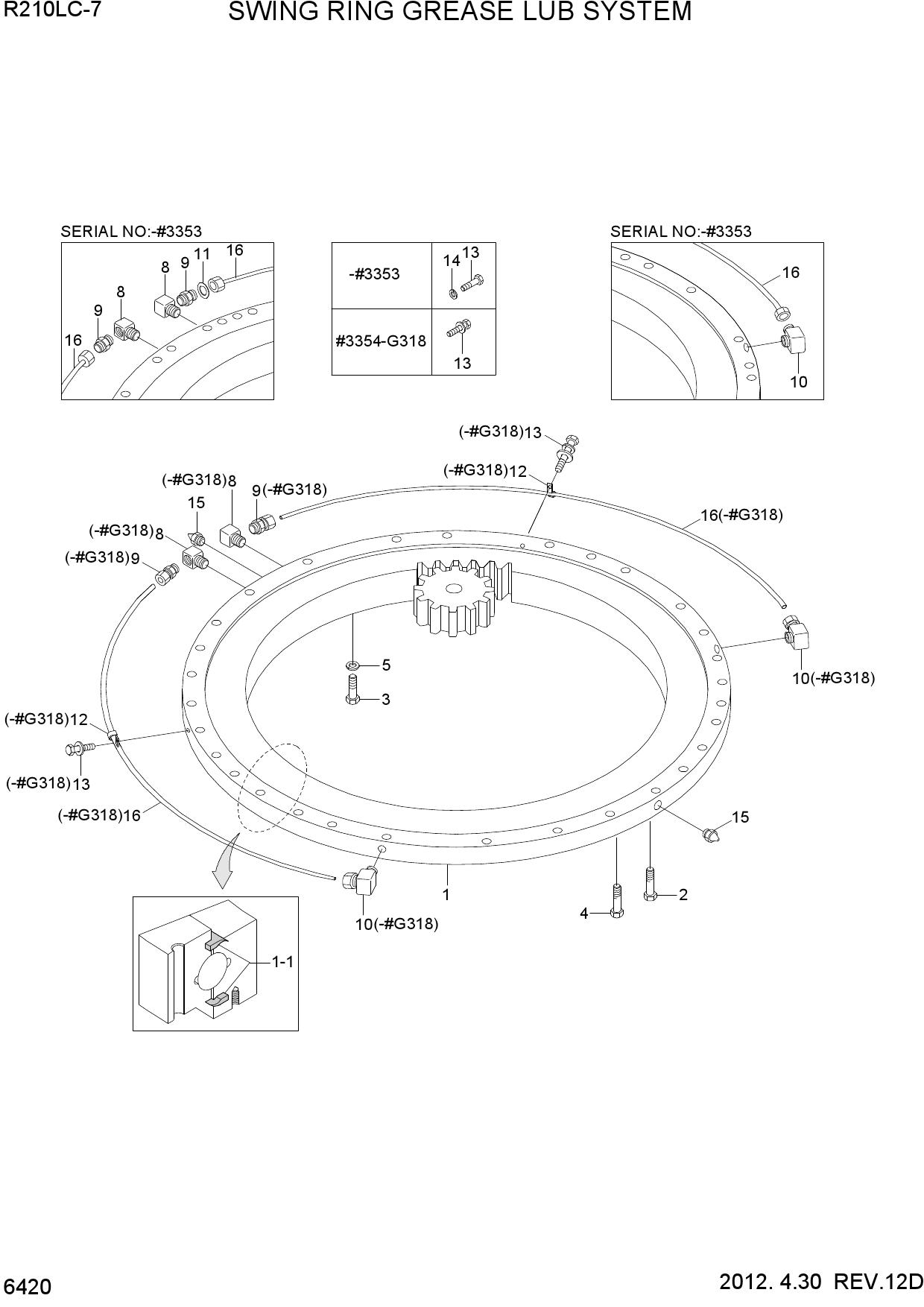 SWING RING GREASE LUB SYSTEM