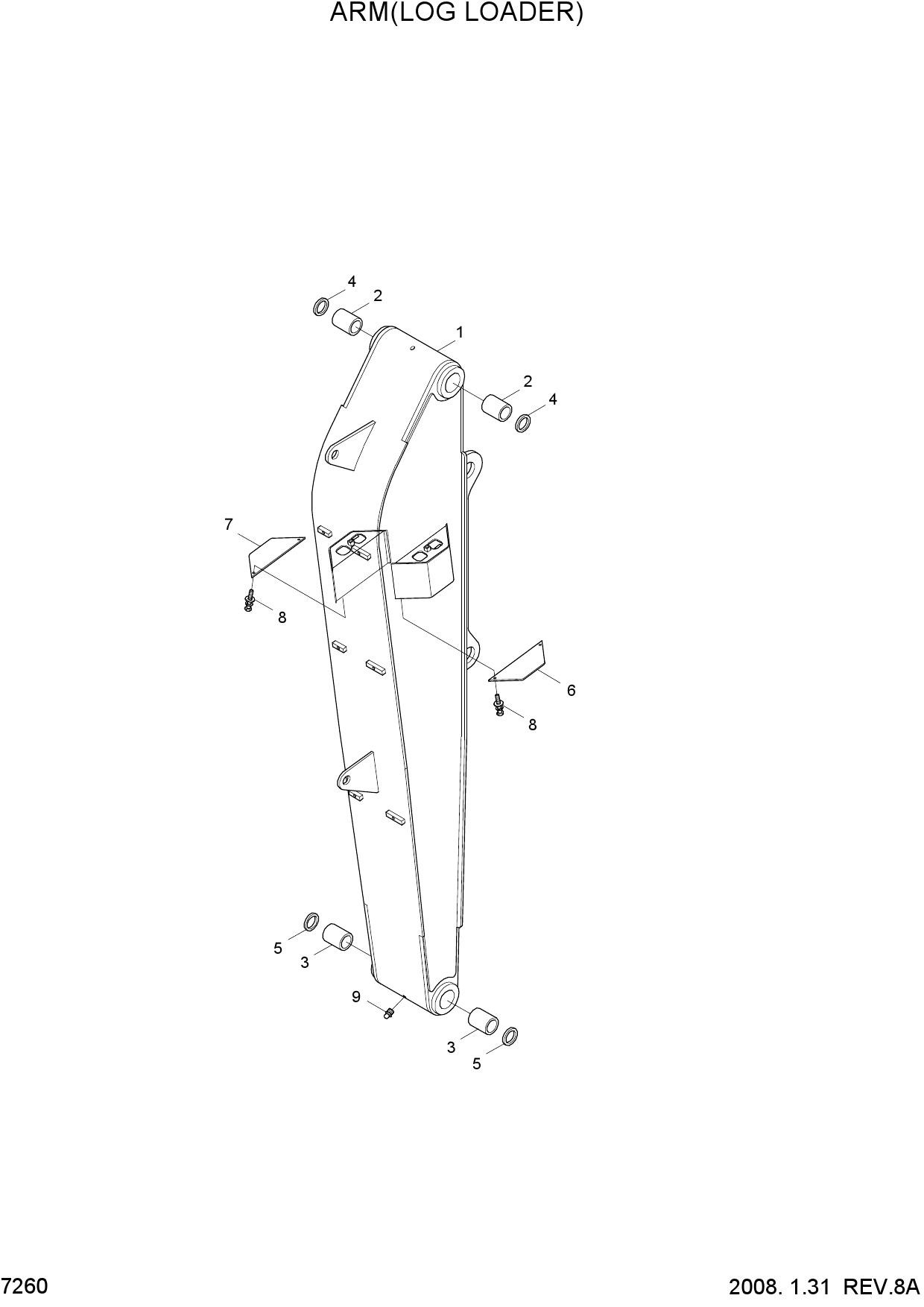 ARM(LOG LOADER)