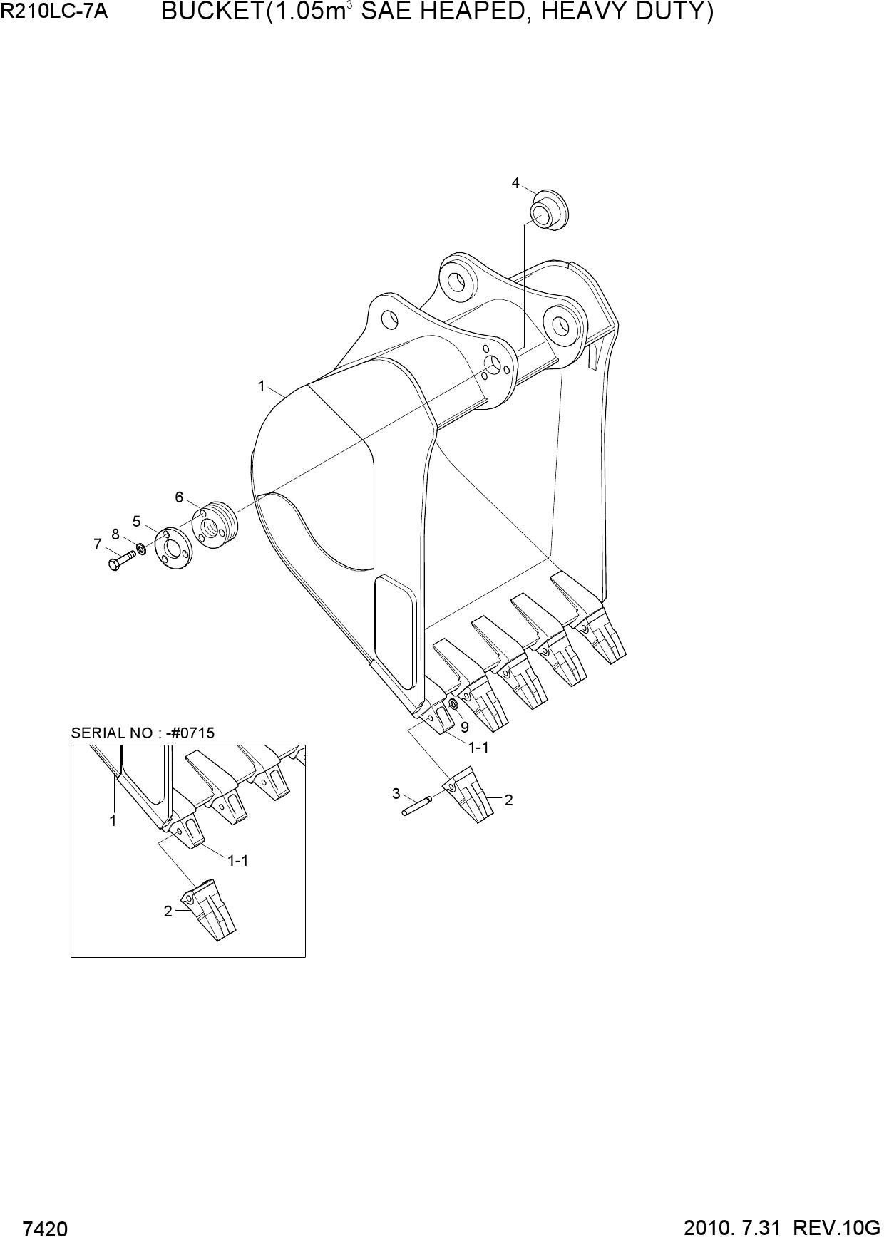 BUCKET(1.05M3 SAE HEAPED, HEAVY DUTY)