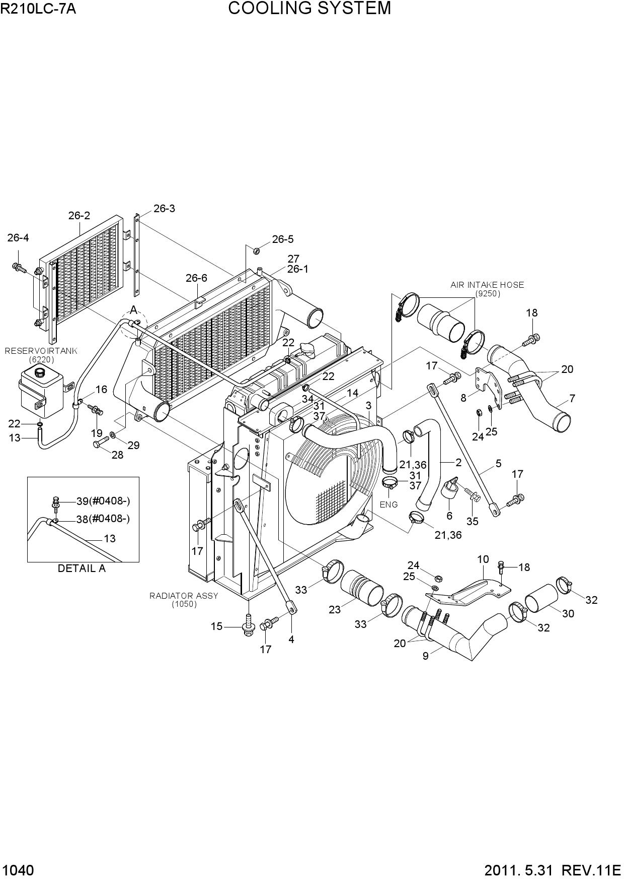 COOLING SYSTEM