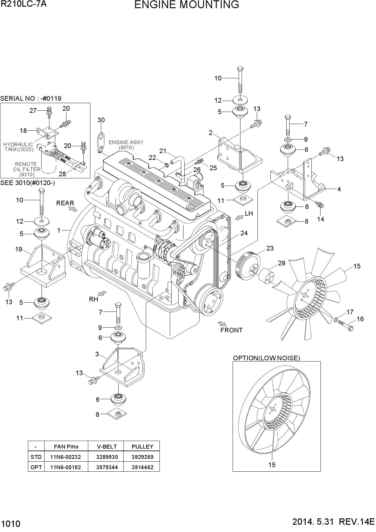 ENGINE MOUNTING