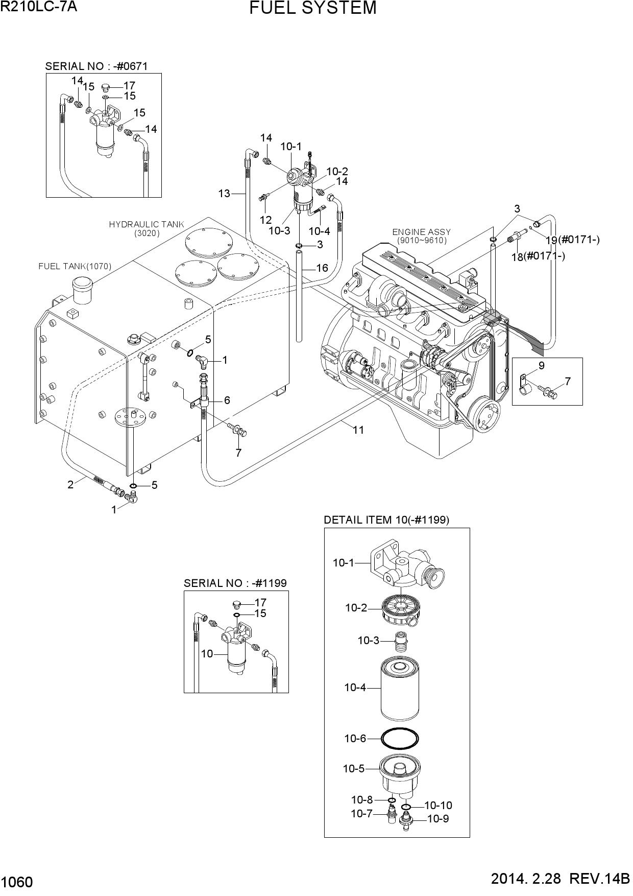 FUEL SYSTEM