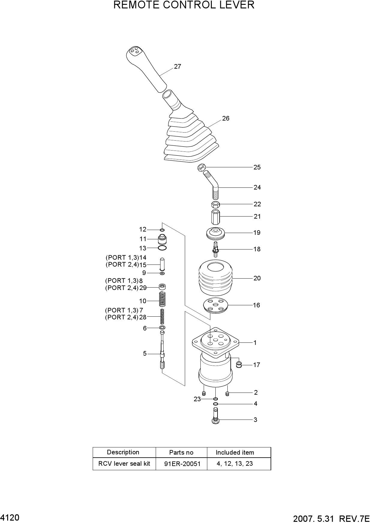 REMOTE CONTROL LEVER