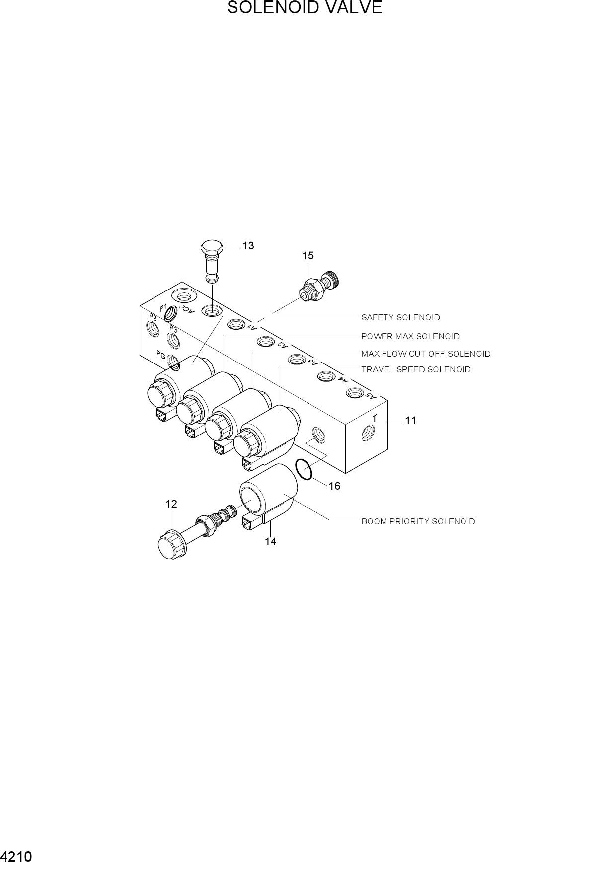 SOLENOID VALVE