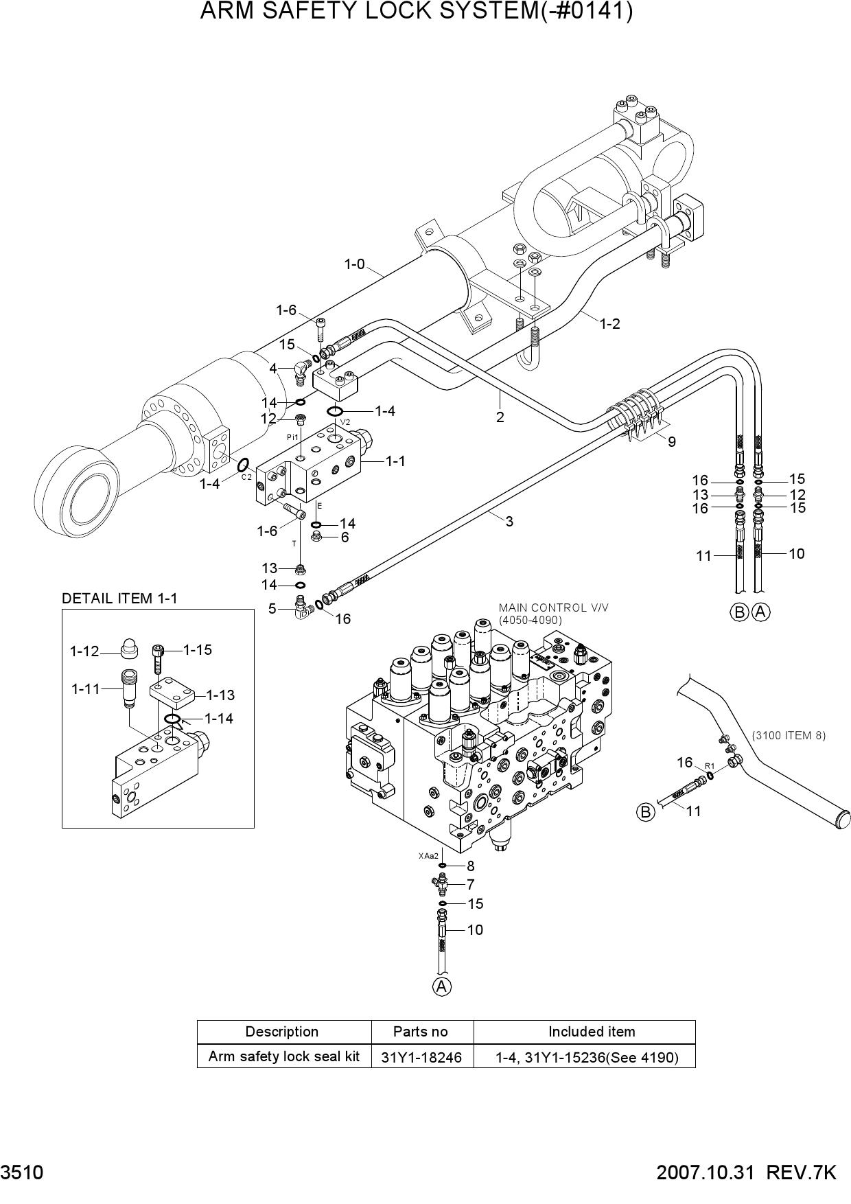 ARM SAFETY LOCK SYSTEM(-#0141)