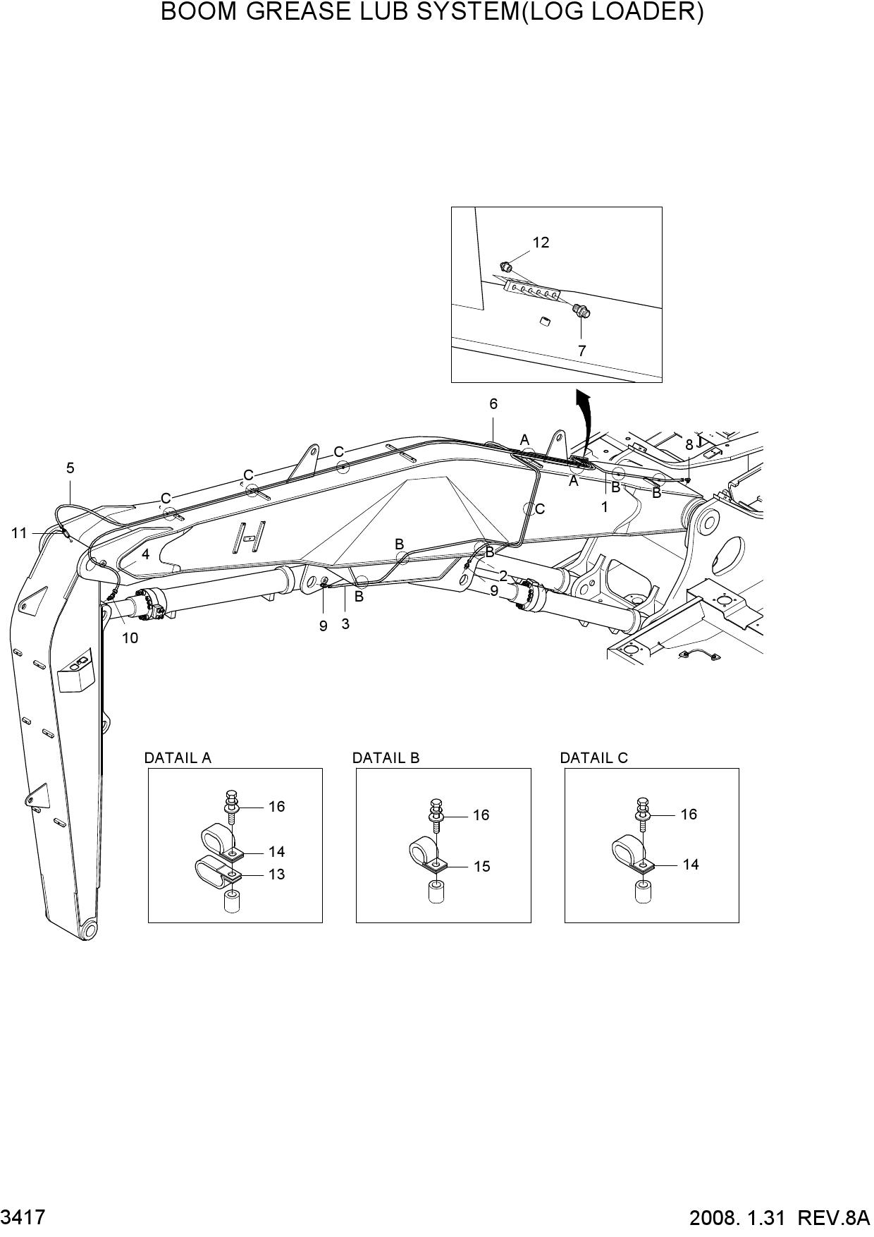 BOOM GREASE LUB SYSTEM(LOG LOADER)