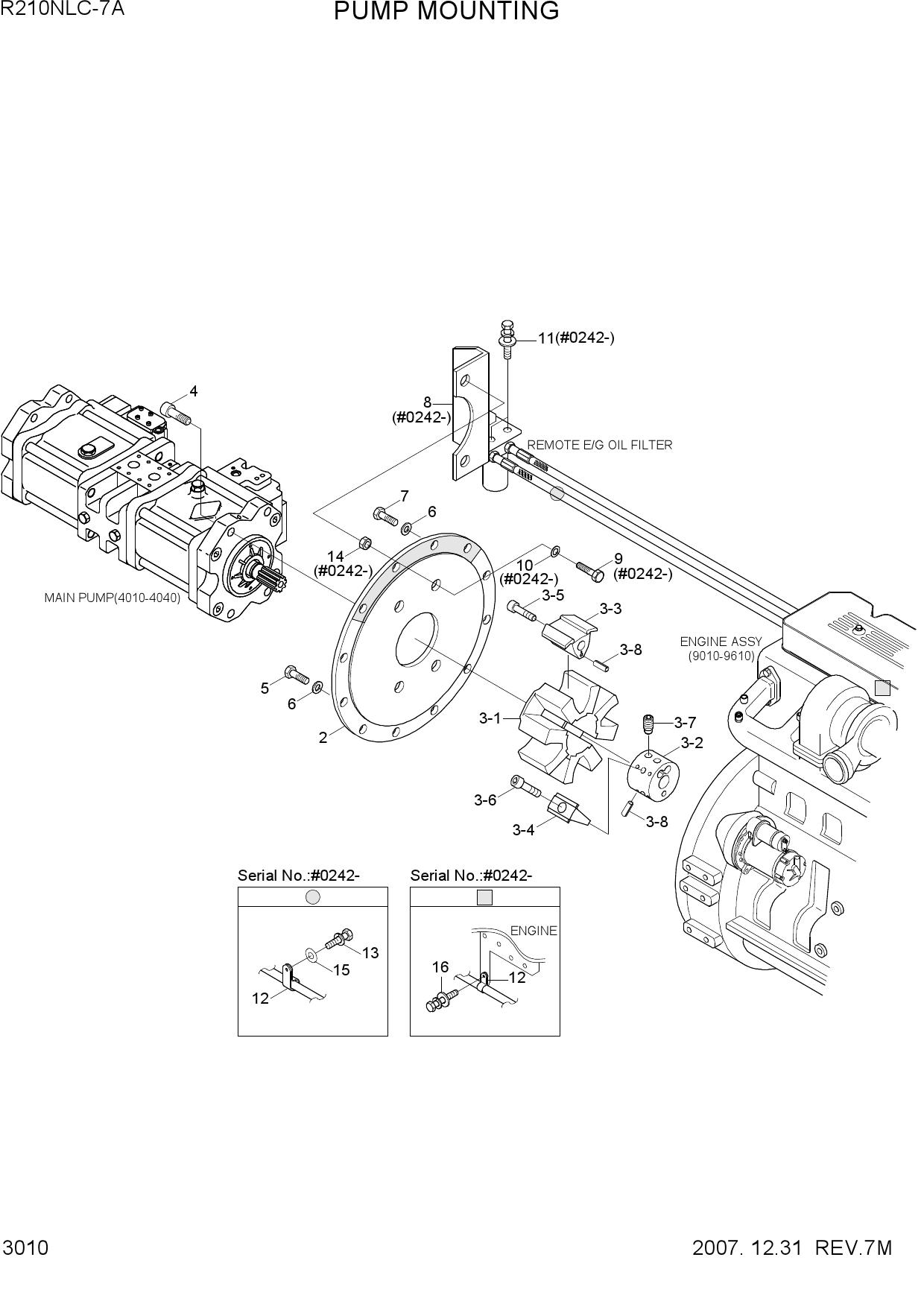 PUMP MOUNTING
