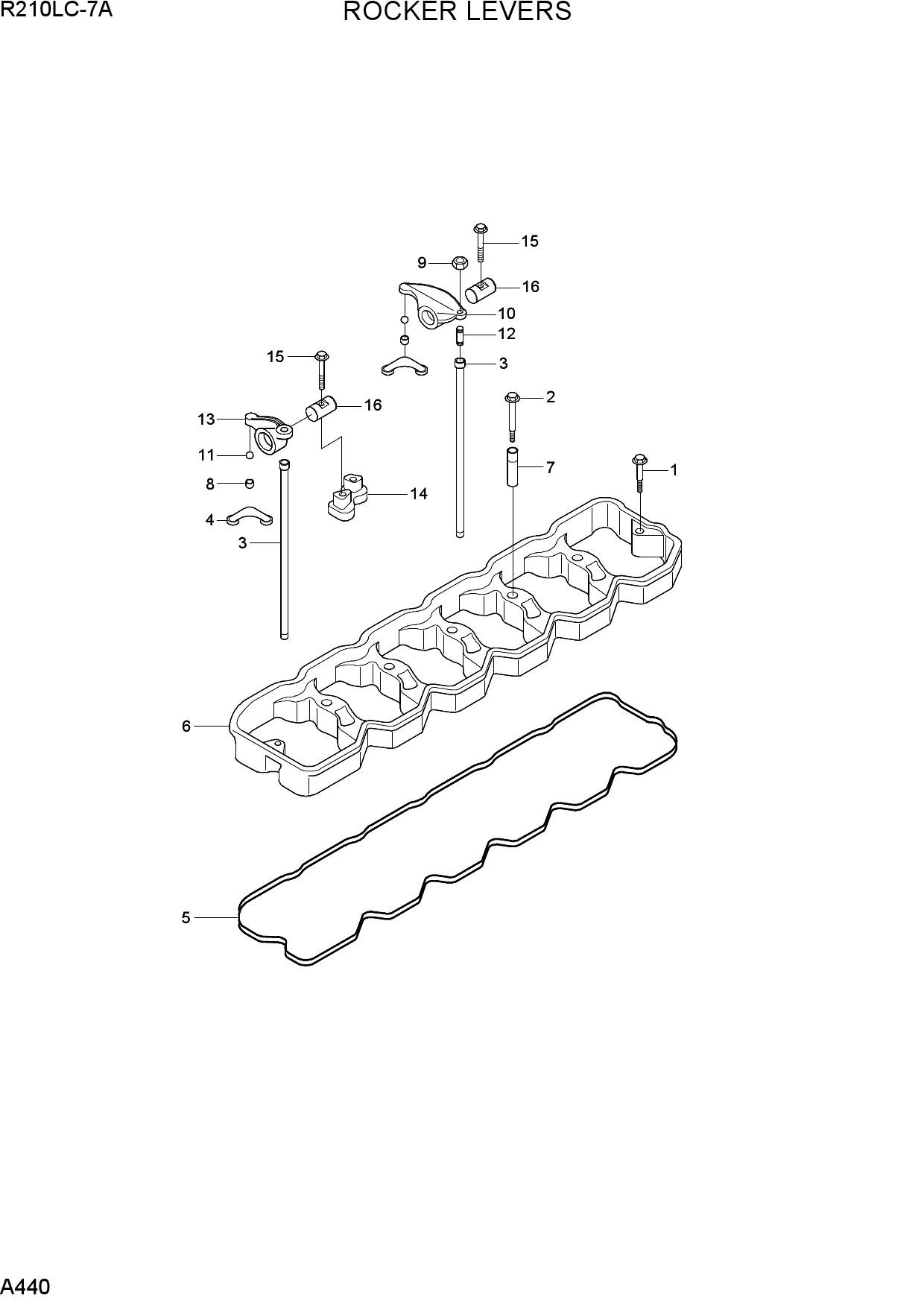 ROCKER LEVERS