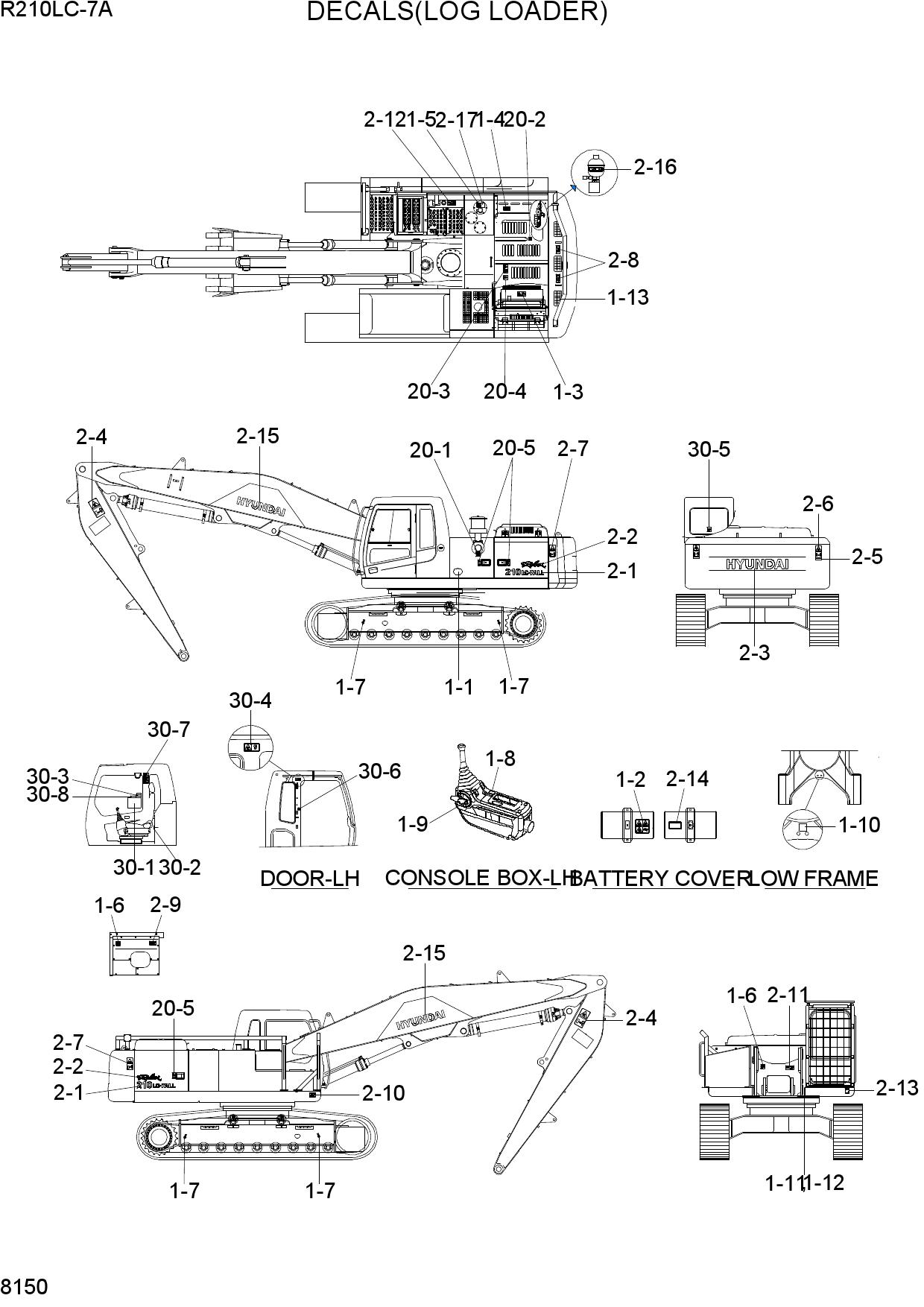 DECALS(LOG LOADER)