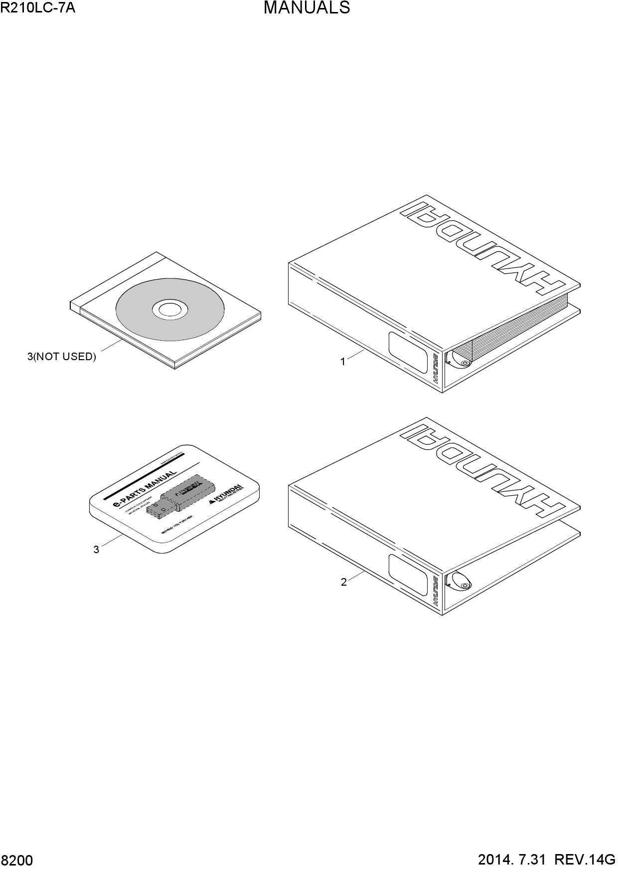 MANUALS