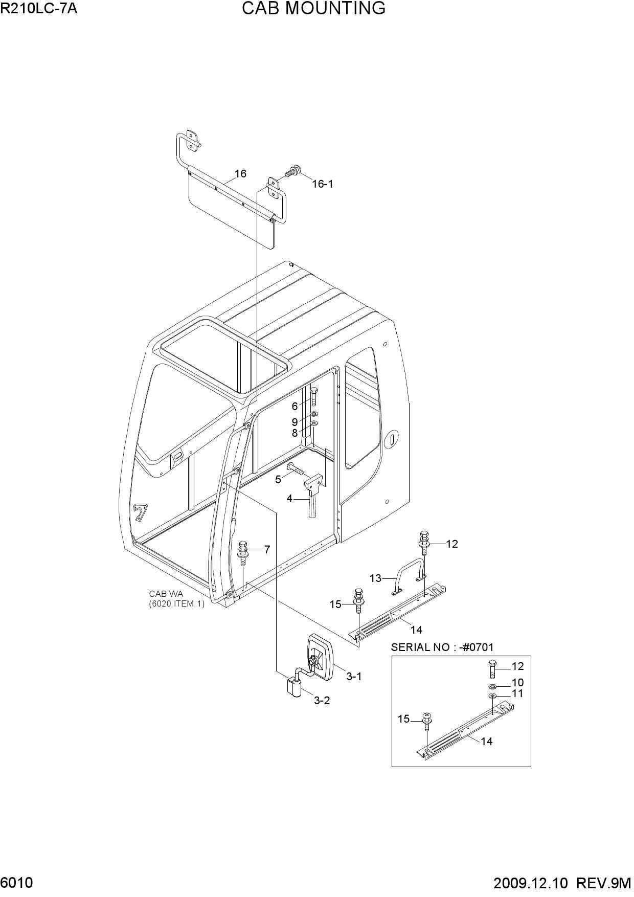 CAB MOUNTING