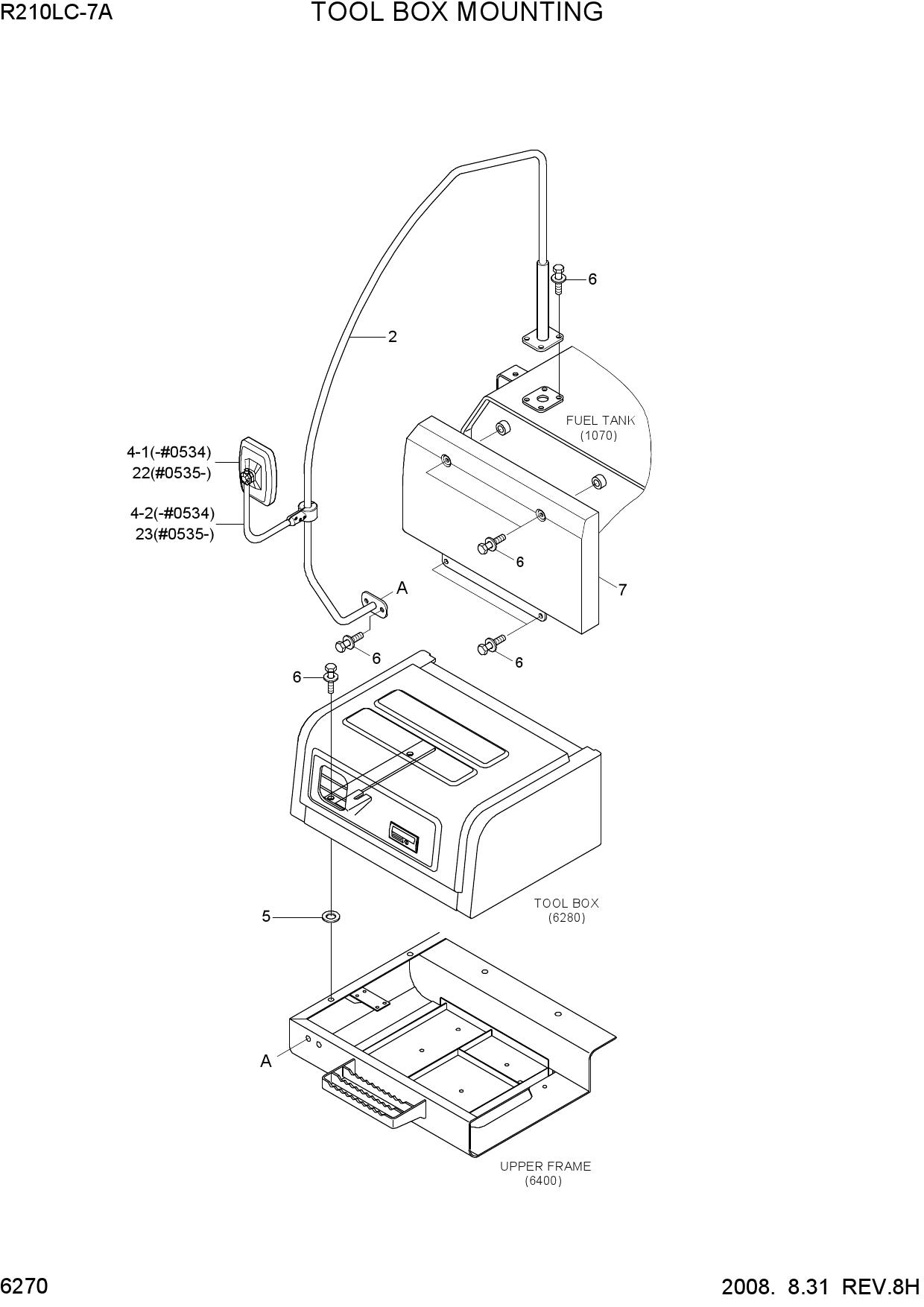 TOOL BOX MOUNTING
