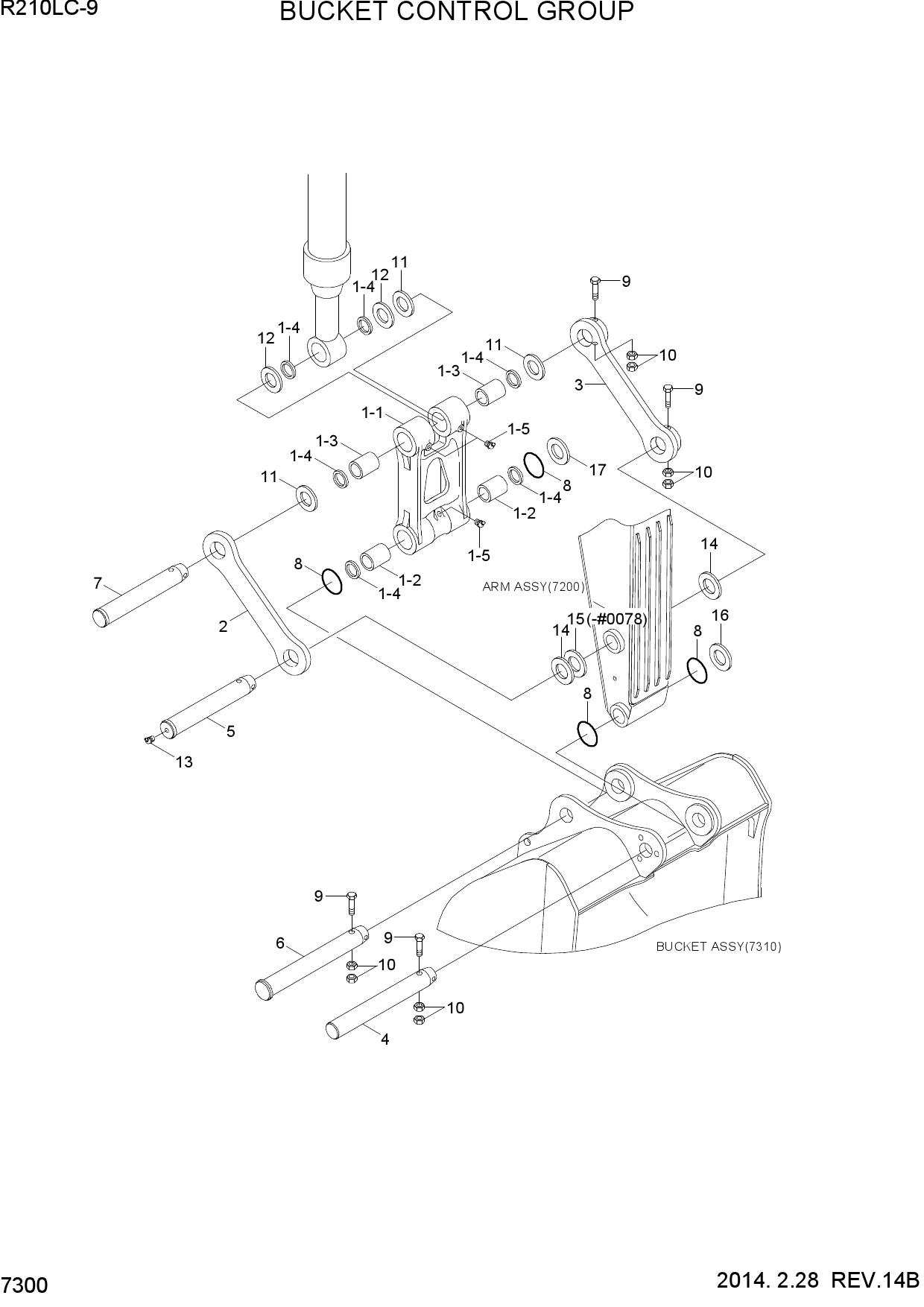 BUCKET CONTROL GROUP