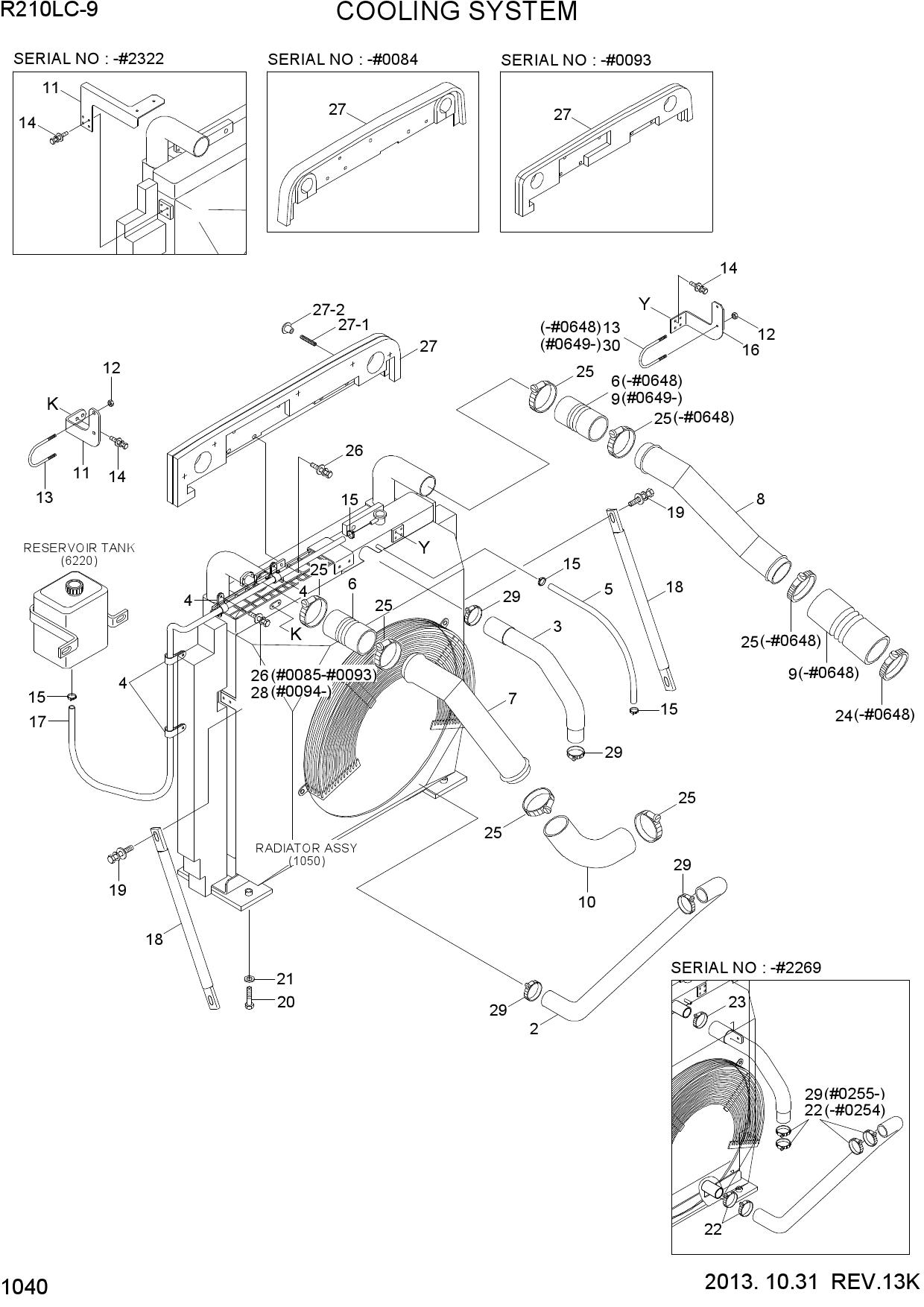 COOLING SYSTEM