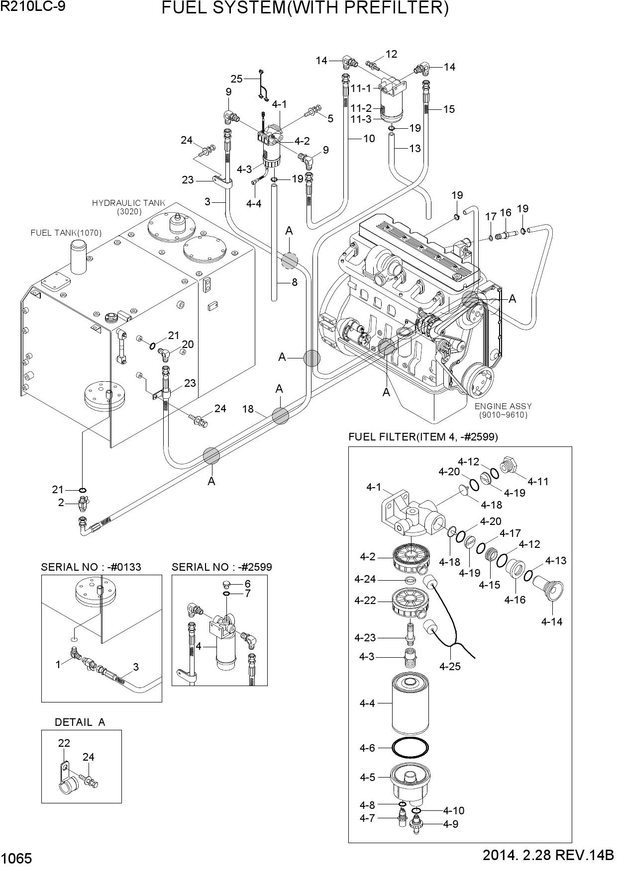 FUEL SYSTEM(WITH PREFILTER)