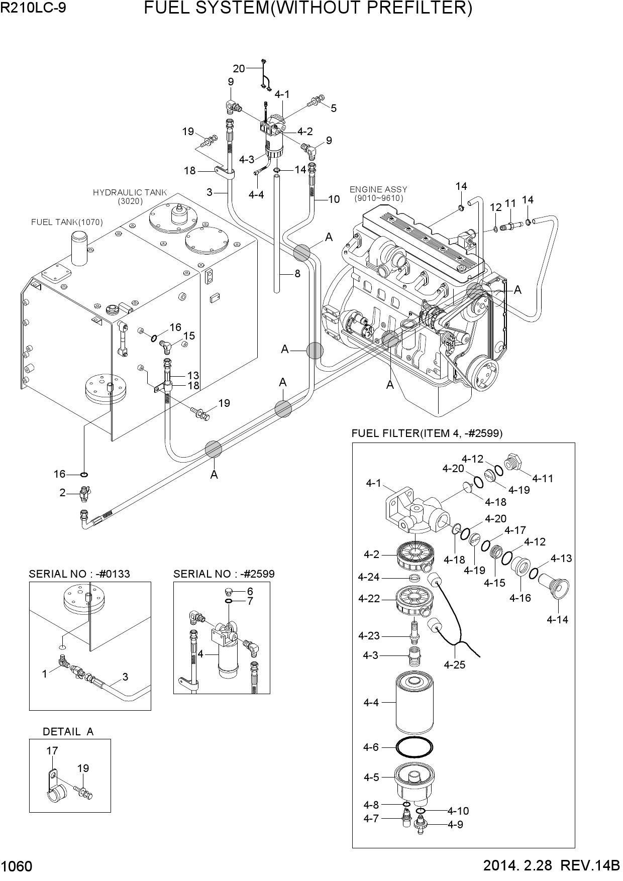 FUEL SYSTEM(WITHOUT PREFILTER)
