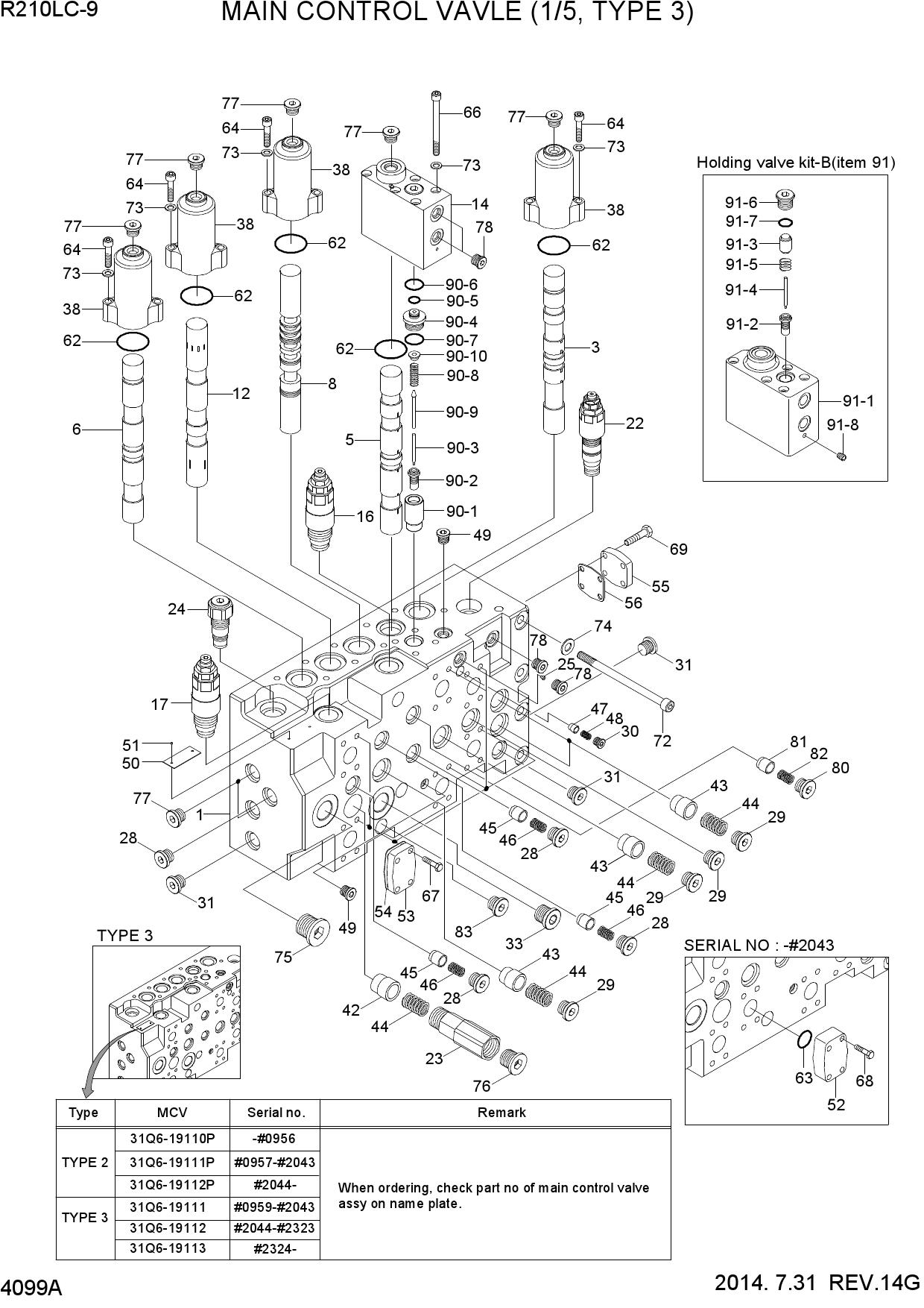 MAIN CONTROL VALVE(1/5, TYPE 3)