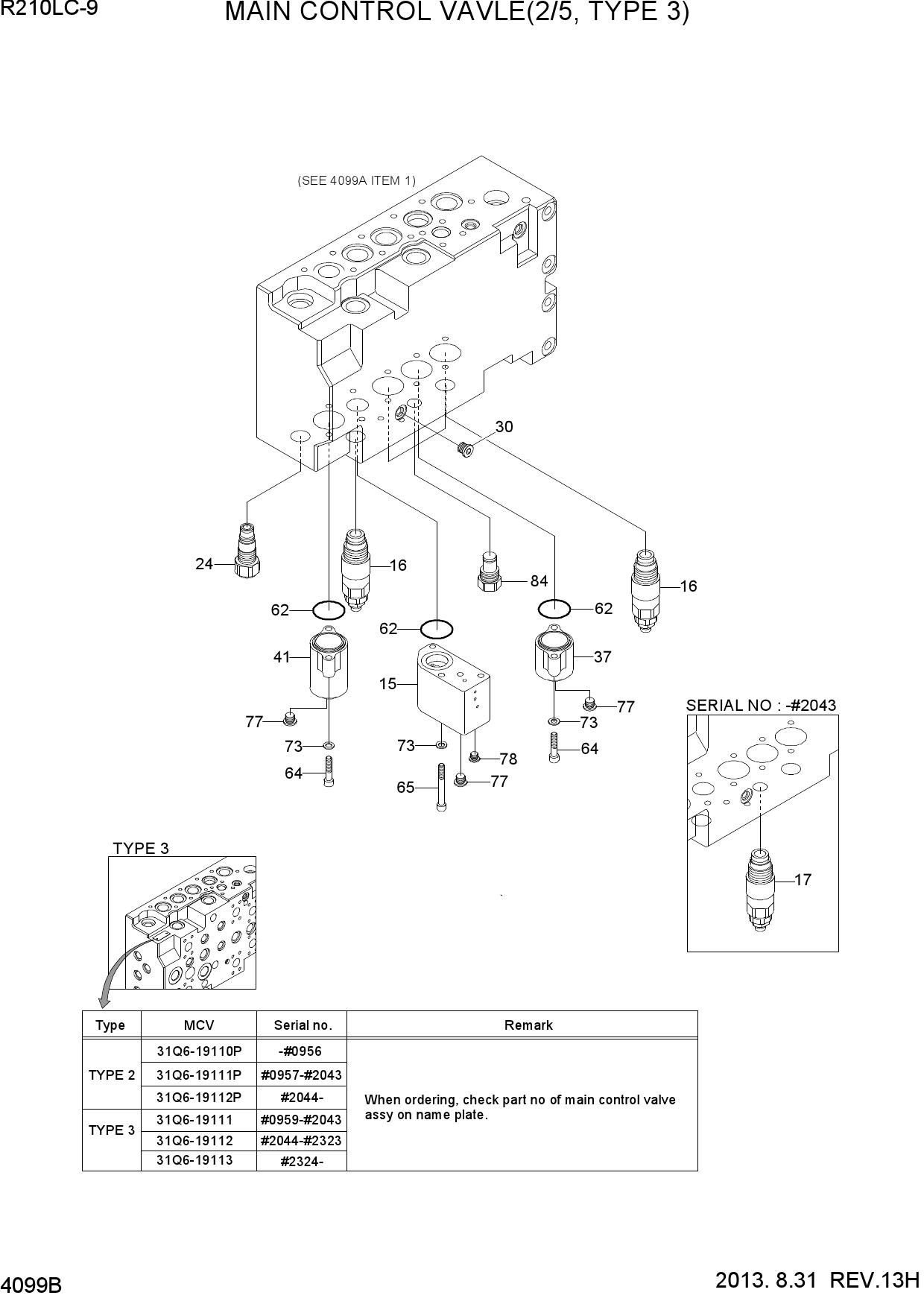 MAIN CONTROL VALVE(2/5, TYPE 3)