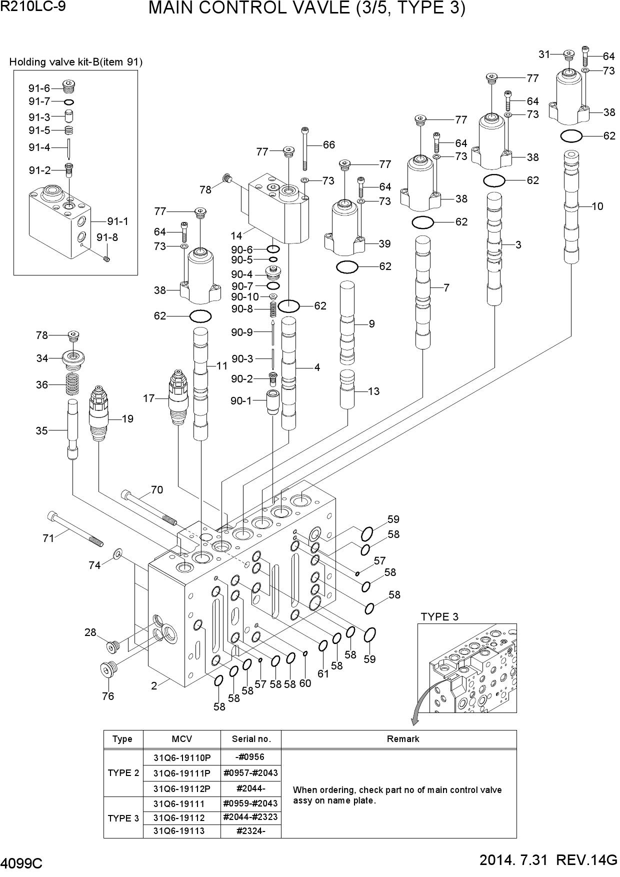 MAIN CONTROL VALVE(3/5, TYPE 3)