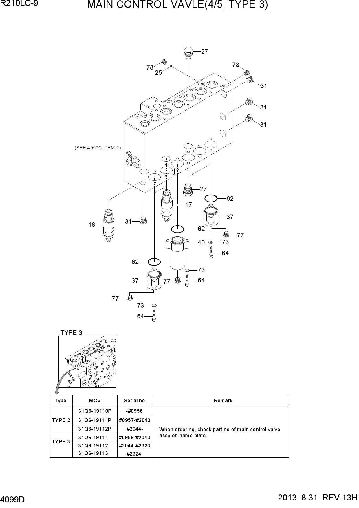 MAIN CONTROL VALVE(4/5, TYPE 3)