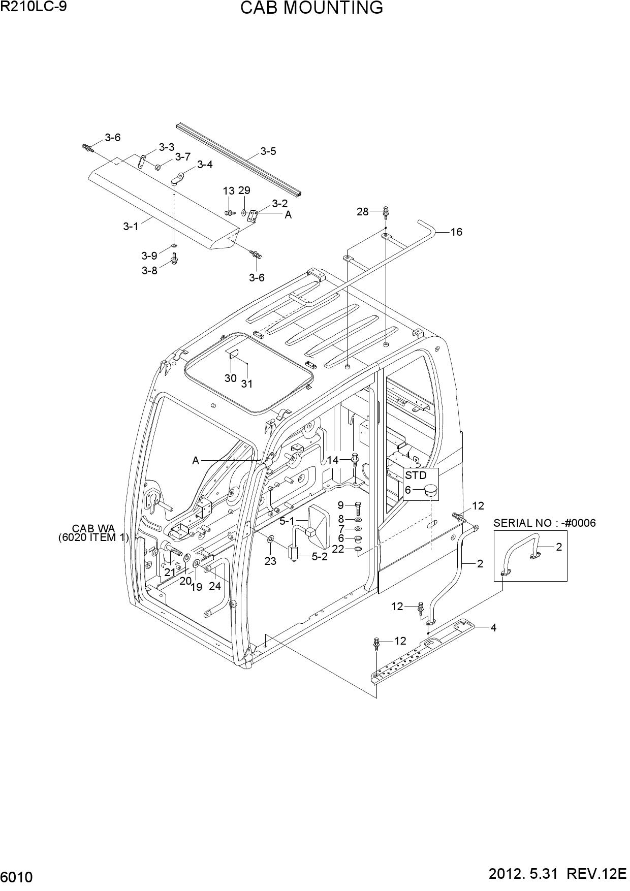 CAB MOUNTING