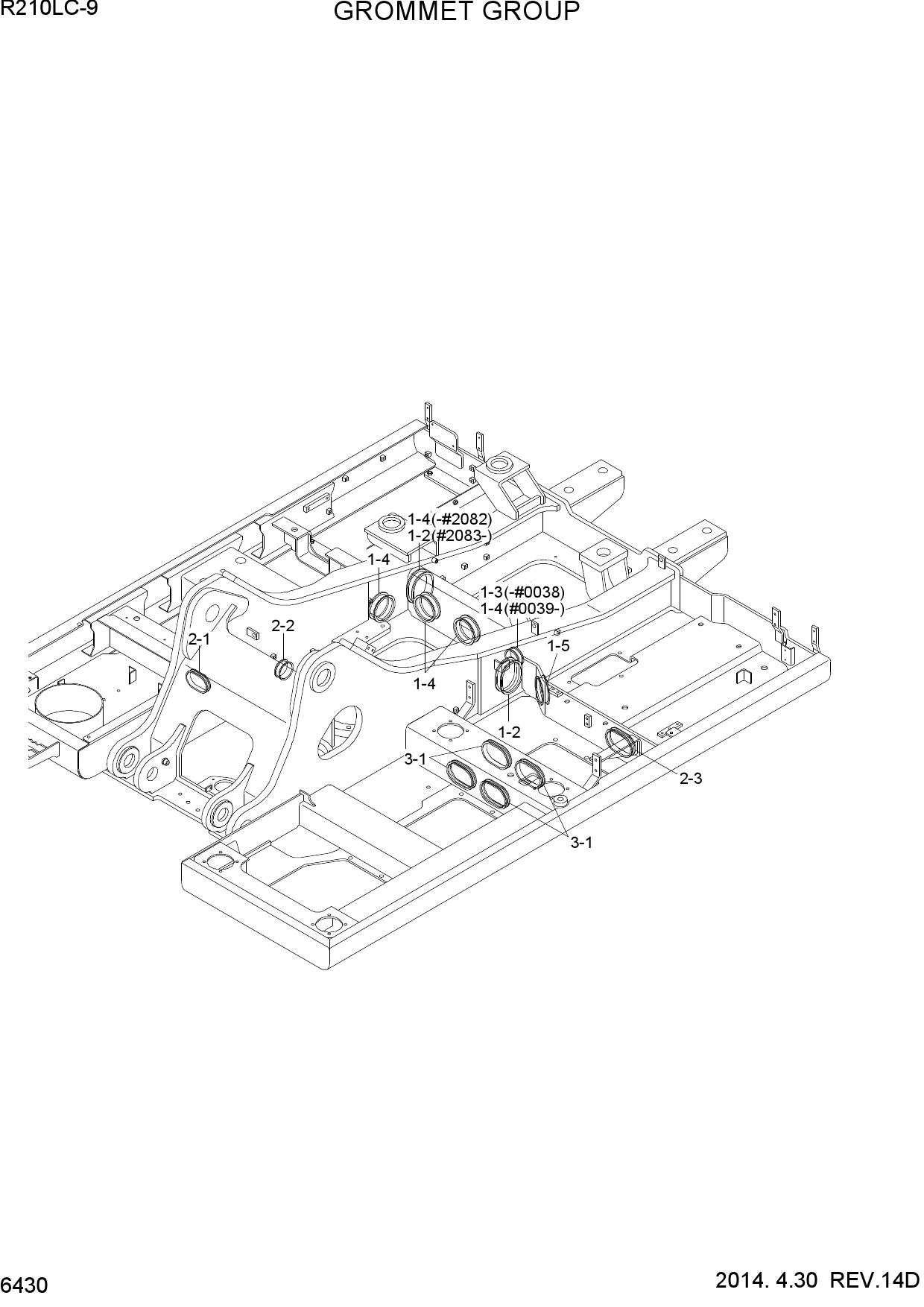 GROMMET GROUP