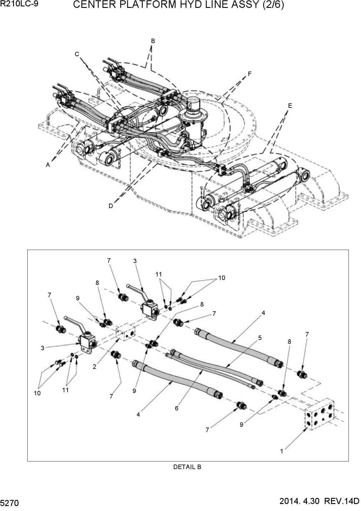 CENTER PLATFORM HYD LINE ASSY (2/6)