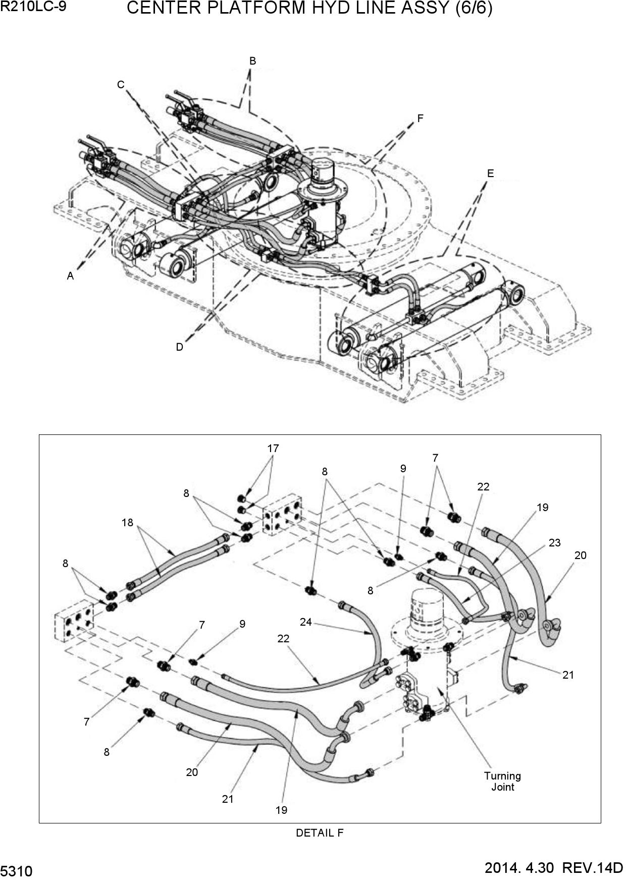 CENTER PLATFORM HYD LINE ASSY (6/6)