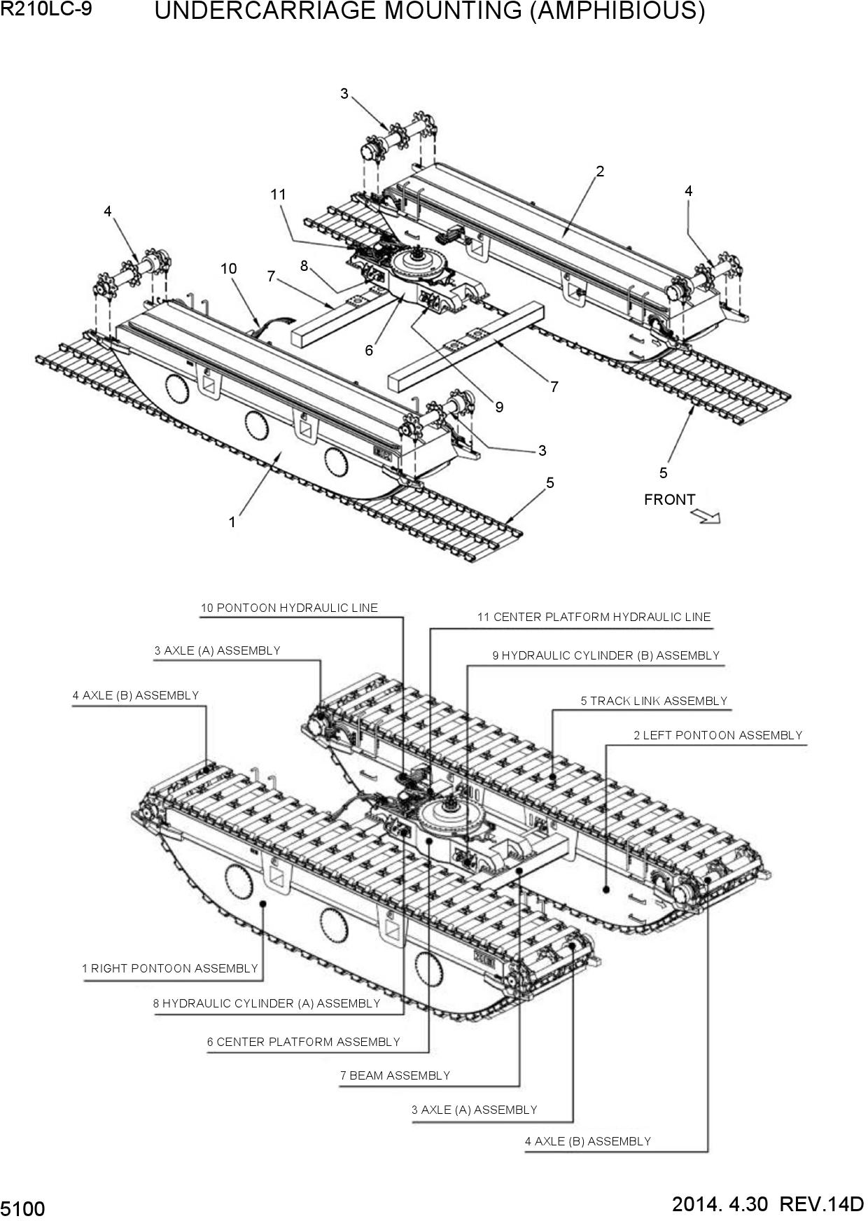 UNDERCARRIAGE MOUNTING (AMPHIBIOUS)