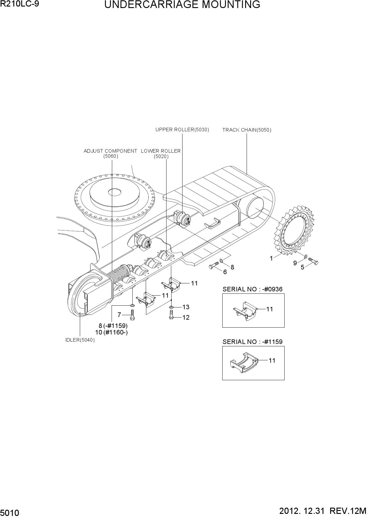 UNDERCARRIAGE MOUNTING