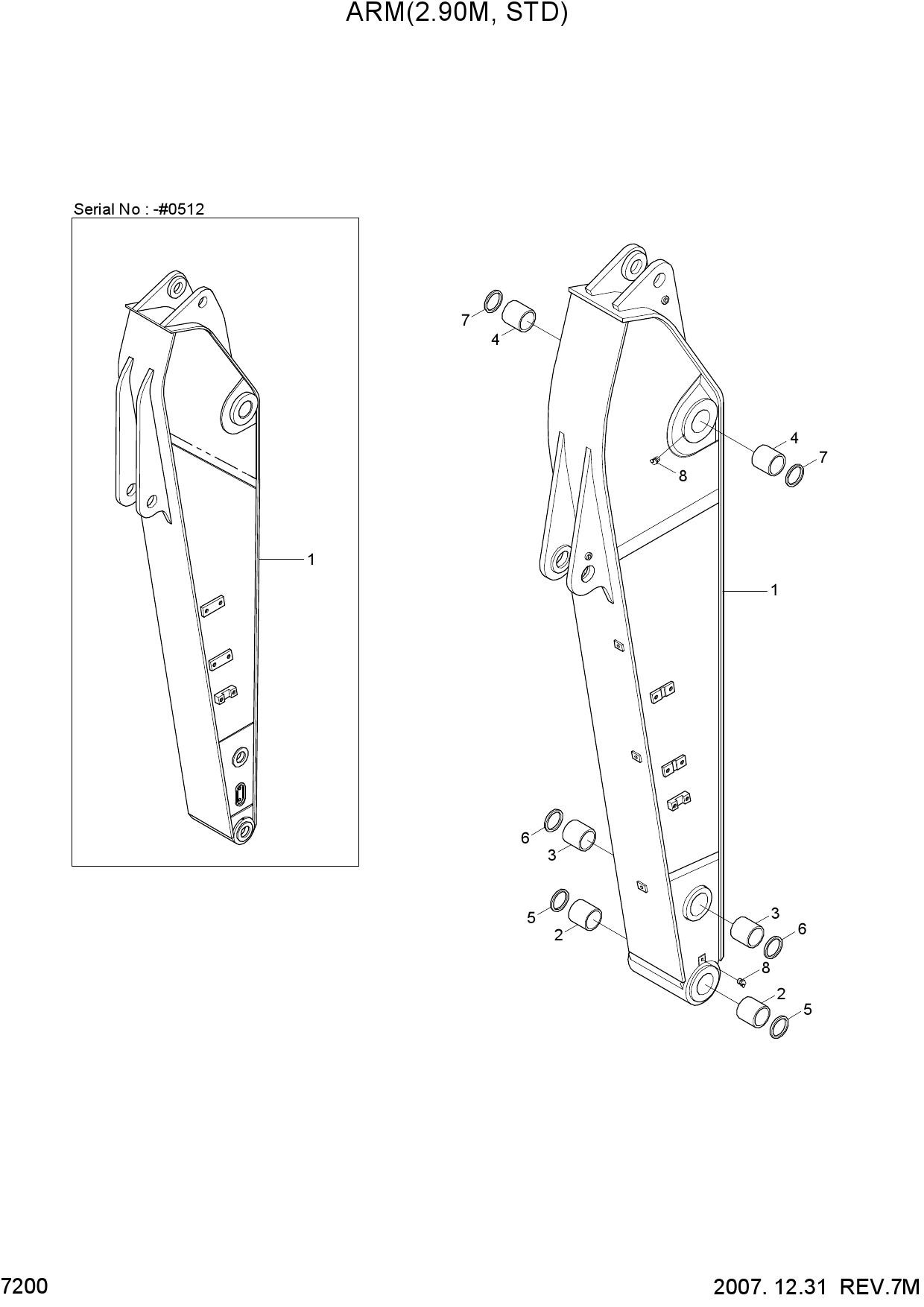 ARM(2.90M, STD)