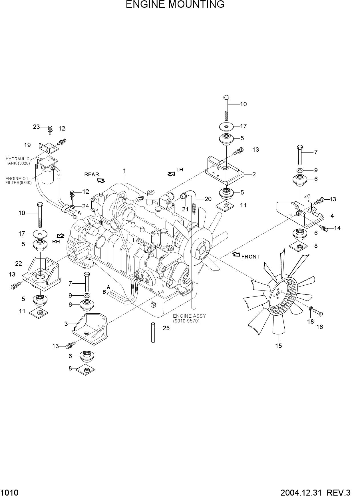 ENGINE MOUNTING