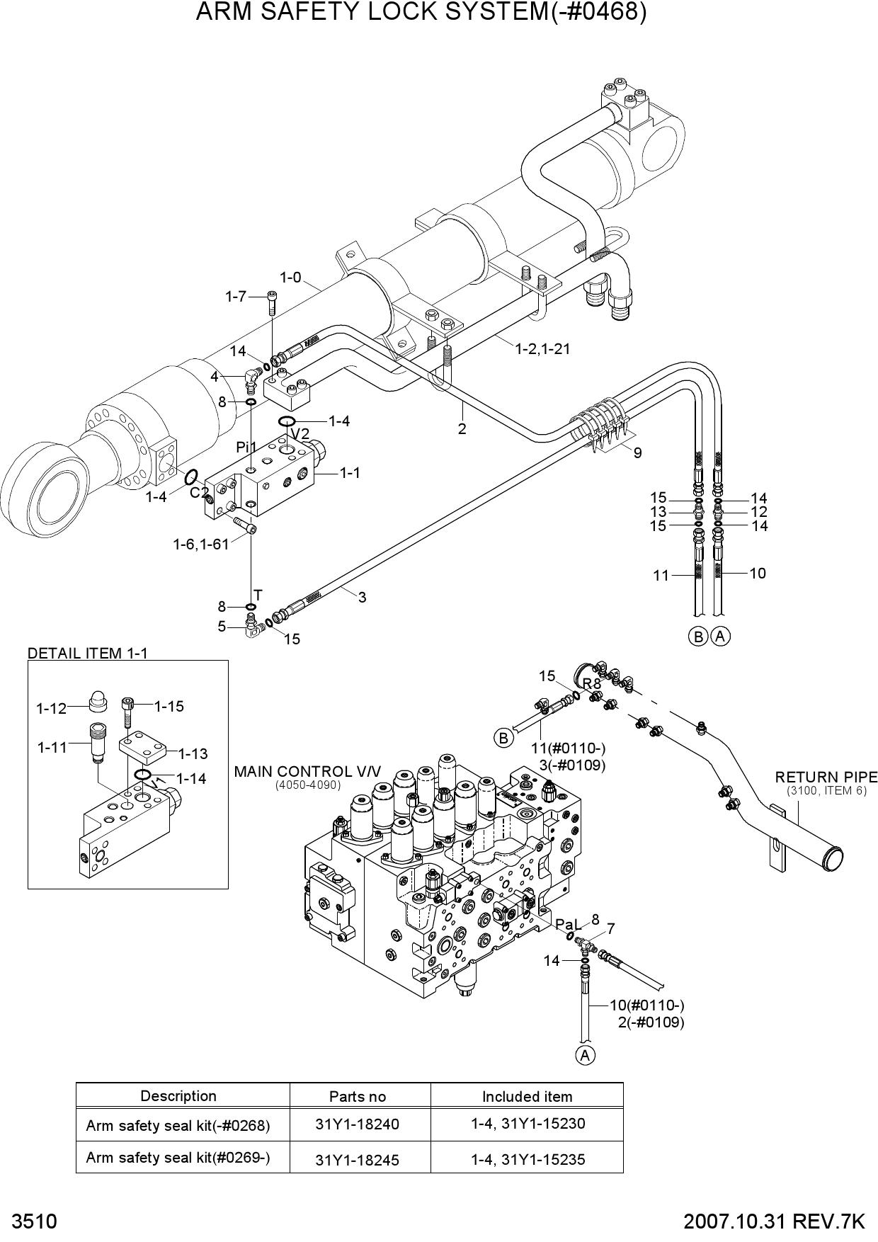 ARM SAFETY LOCK SYSTEM(-#0468)