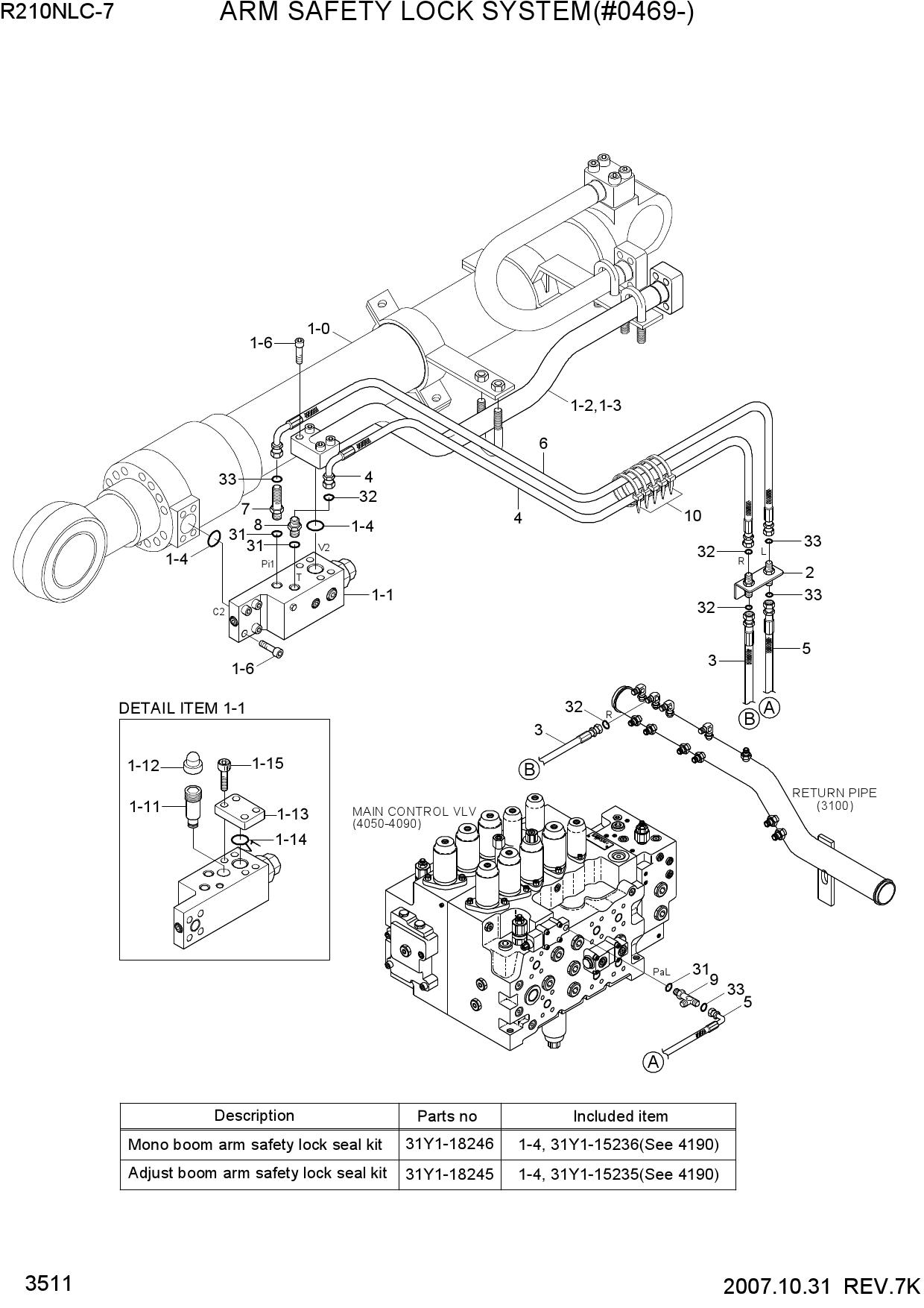 ARM SAFETY LOCK SYSTEM(#0469-)
