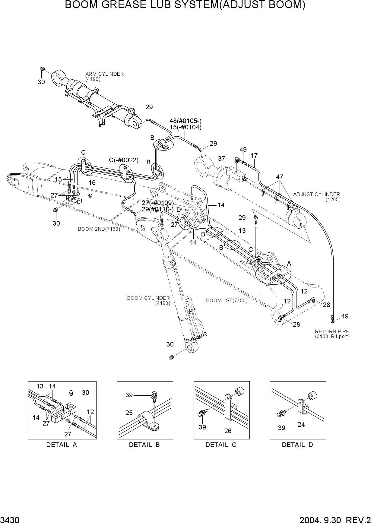 BOOM GREASE LUB SYSTEM(ADJUST BOOM)