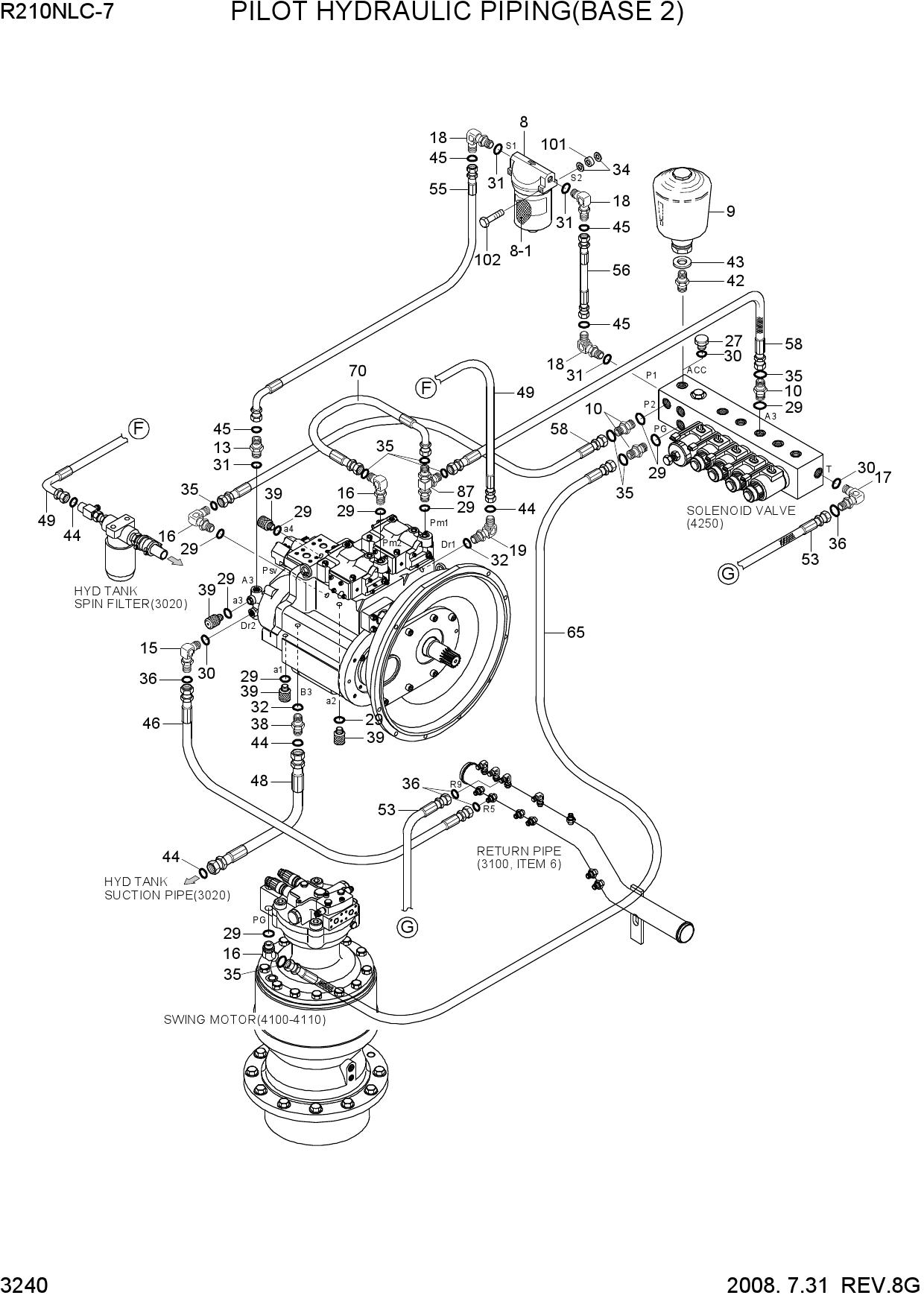 PILOT HYDRAULIC PIPING(BASE 2)