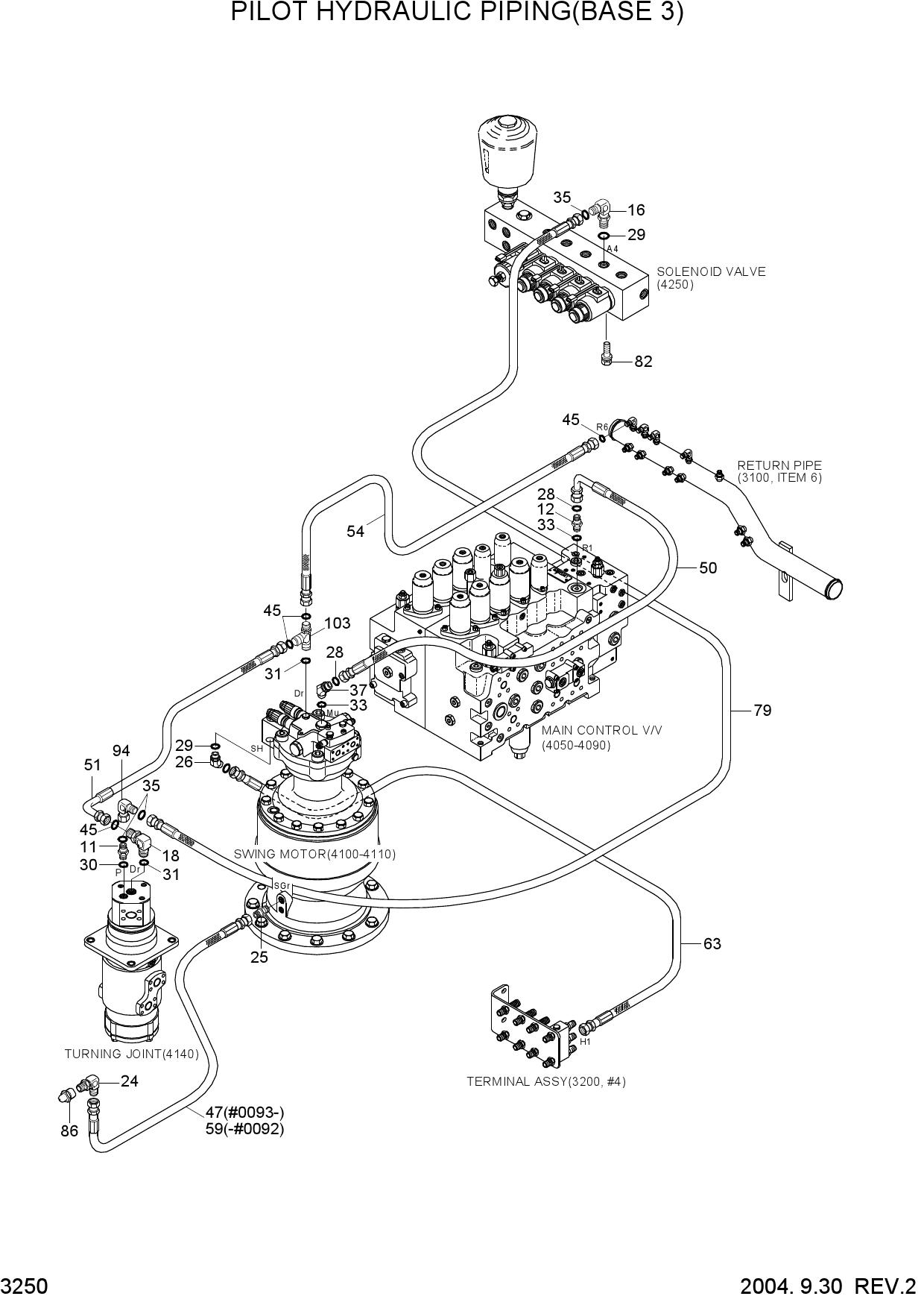 PILOT HYDRAULIC PIPING(BASE 3)