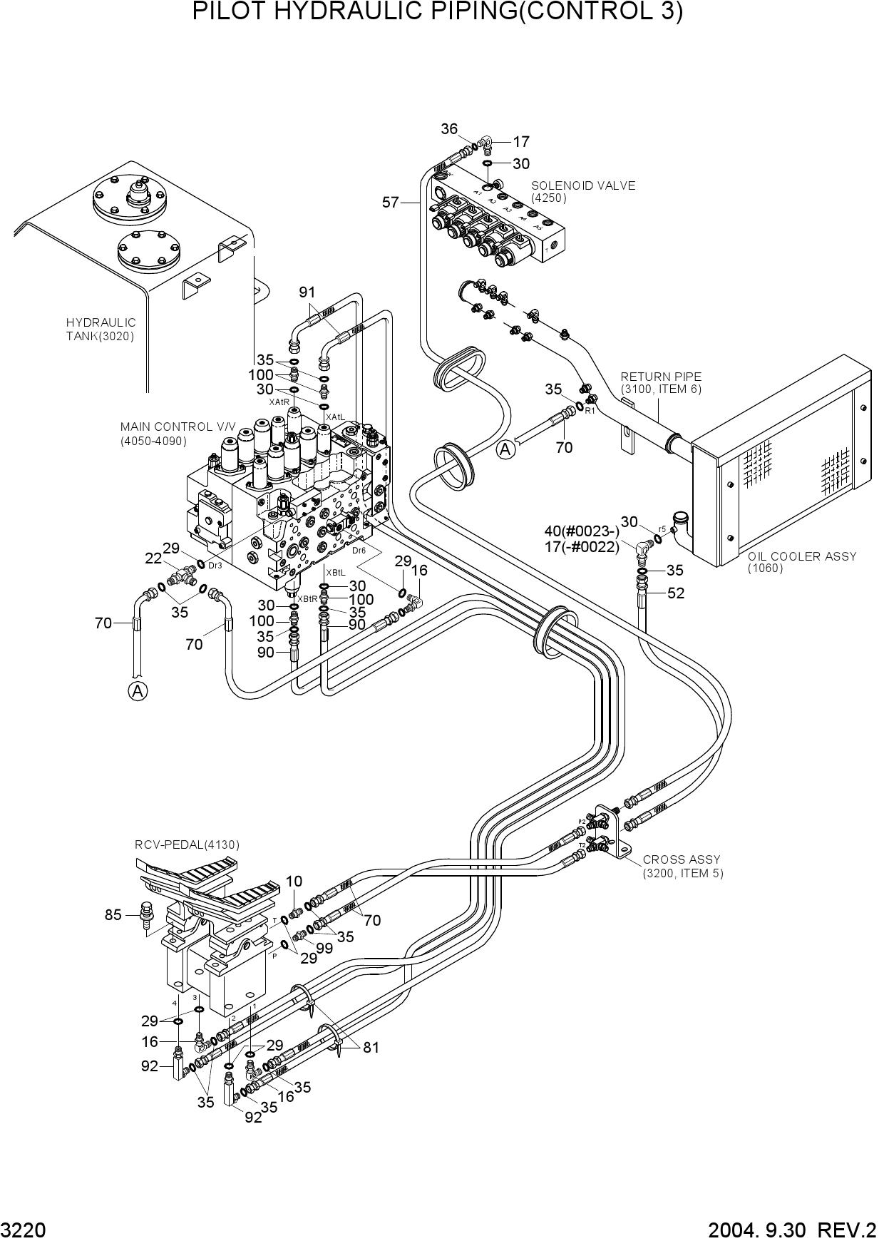 PILOT HYDRAULIC PIPING(CONTROL 3)