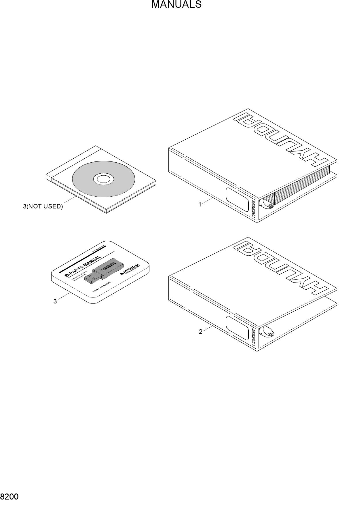 MANUALS