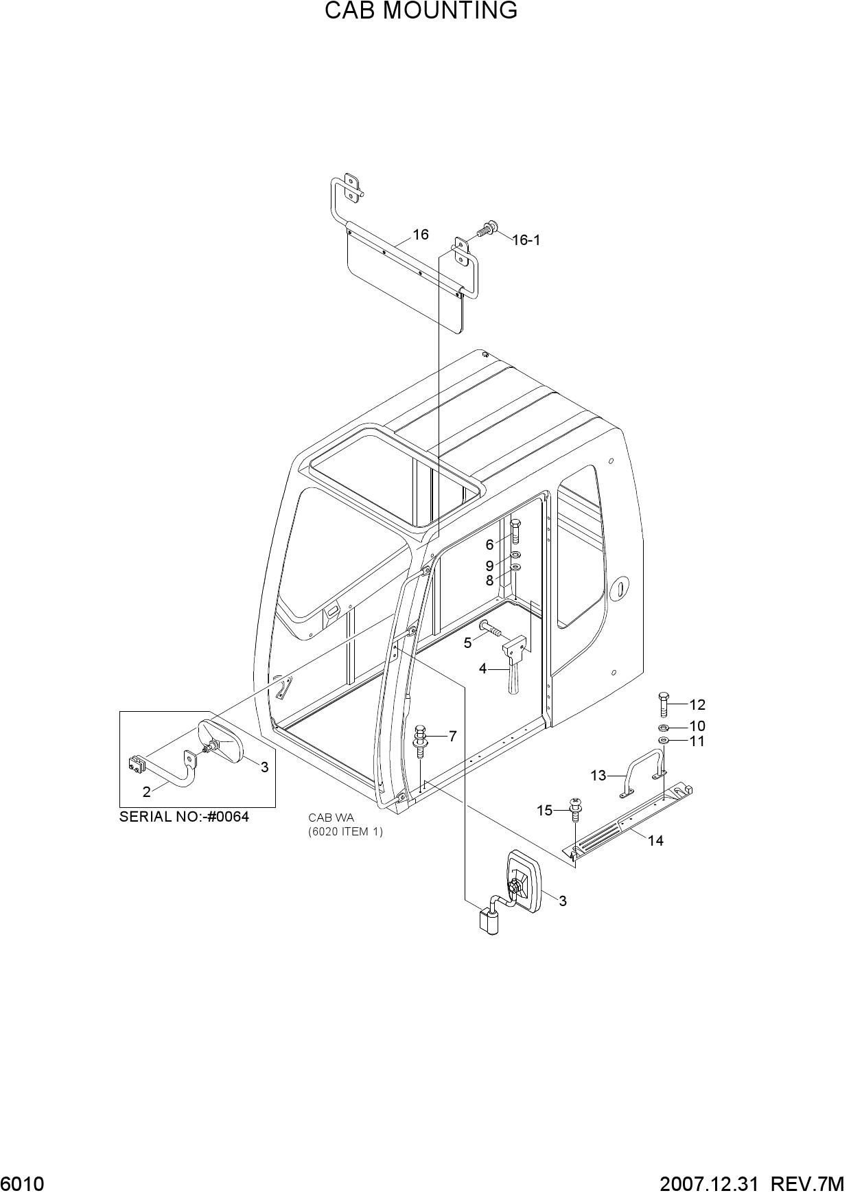 CAB MOUNTING