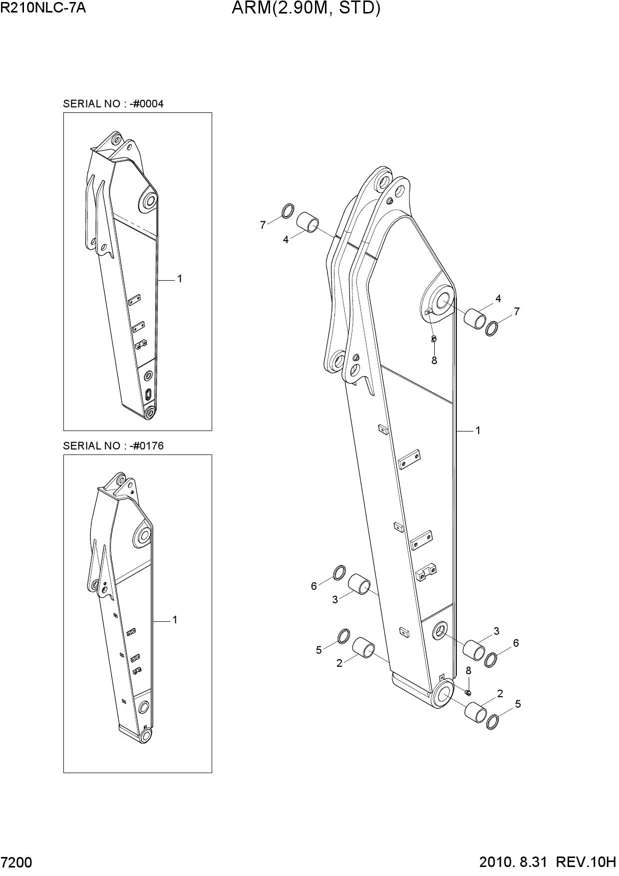 ARM(2.90M, STD)